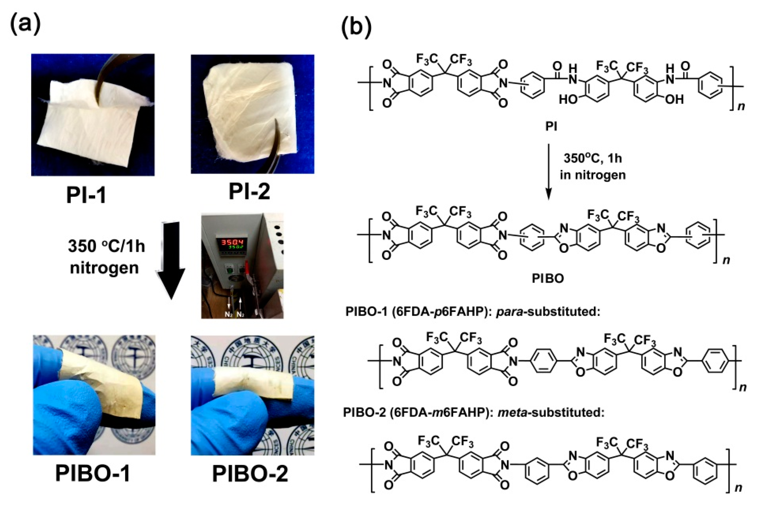 Nanomaterials 11 00537 g007 Nanomaterials 11 00537 g007