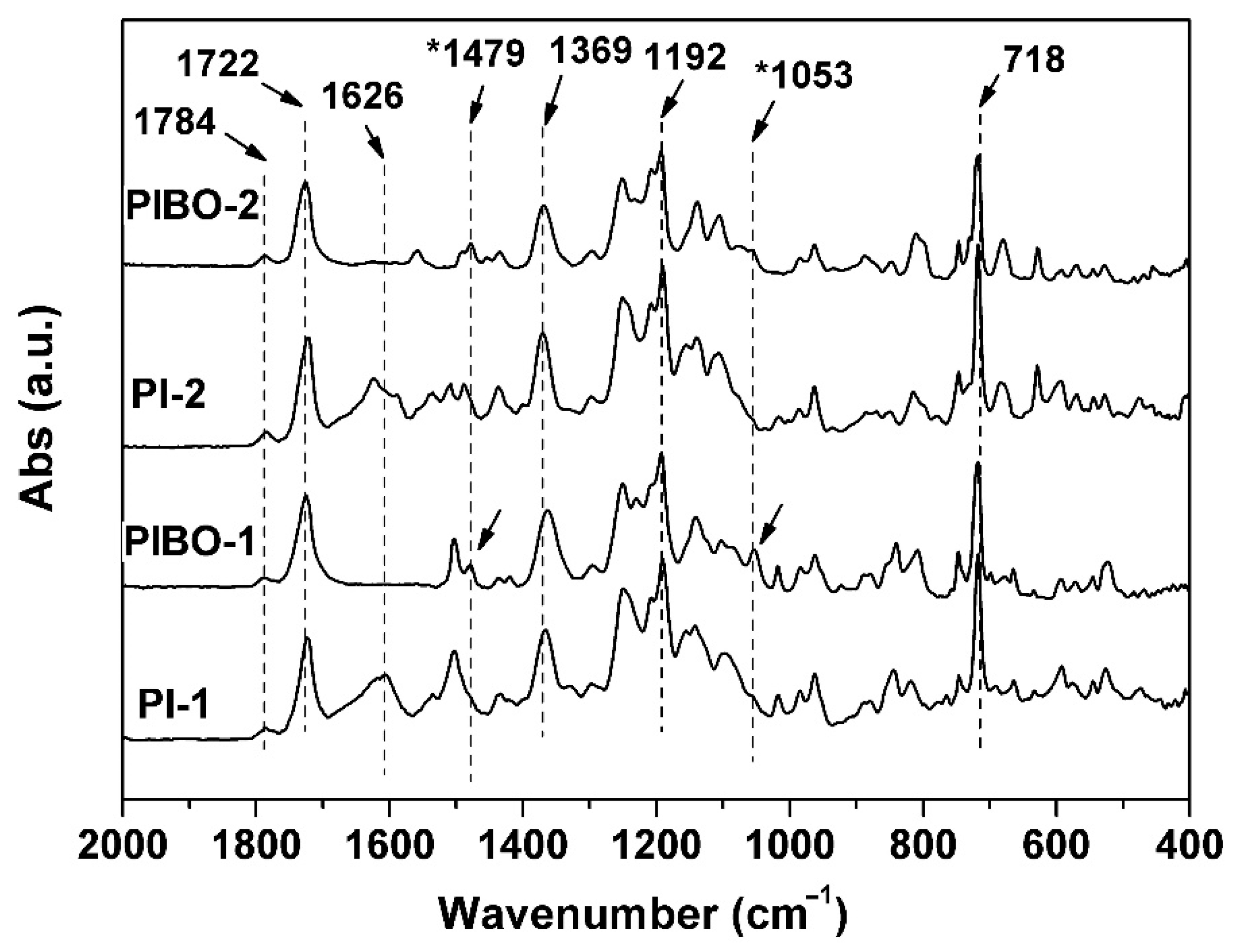 Nanomaterials 11 00537 g008 Nanomaterials 11 00537 g008