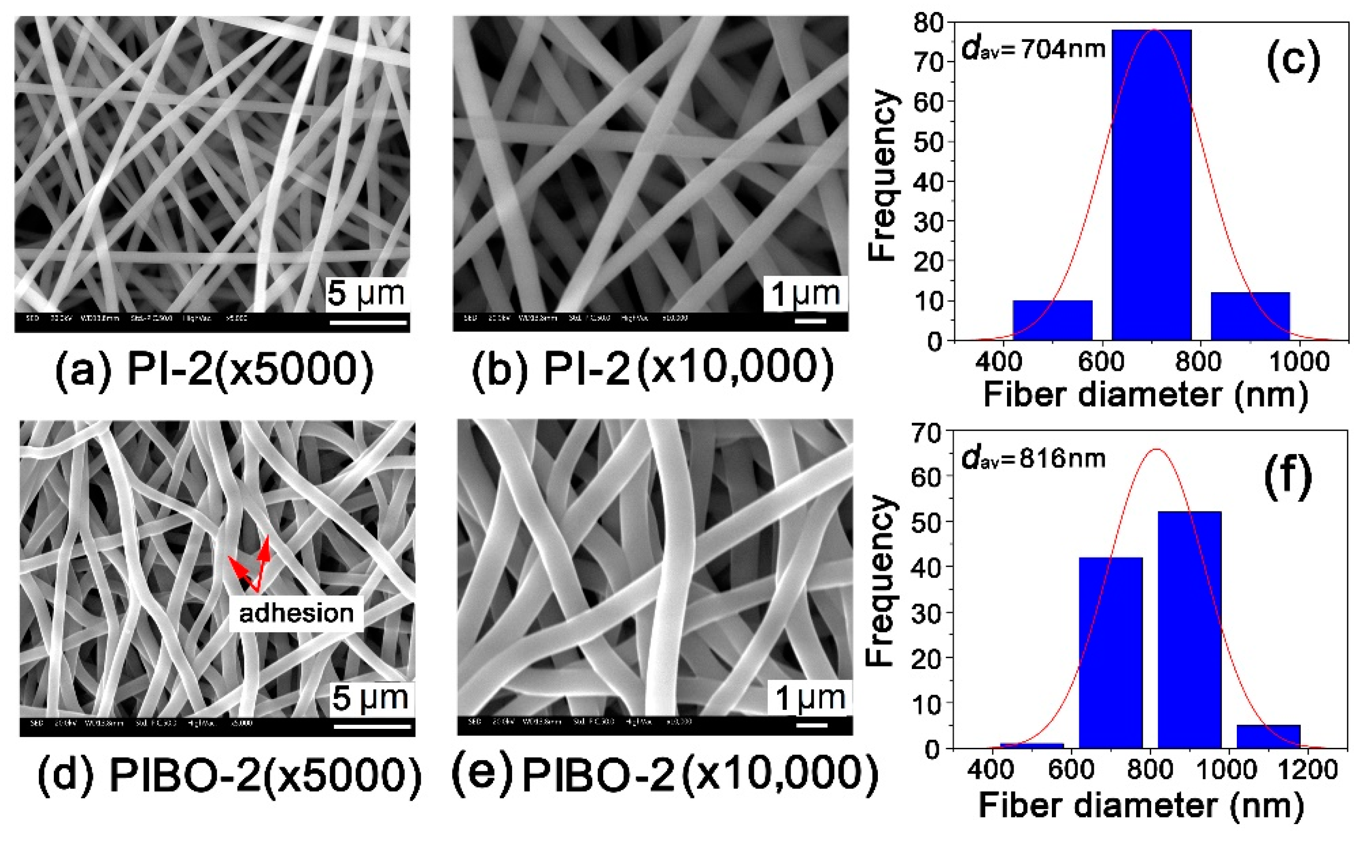 Nanomaterials 11 00537 g011 Nanomaterials 11 00537 g011