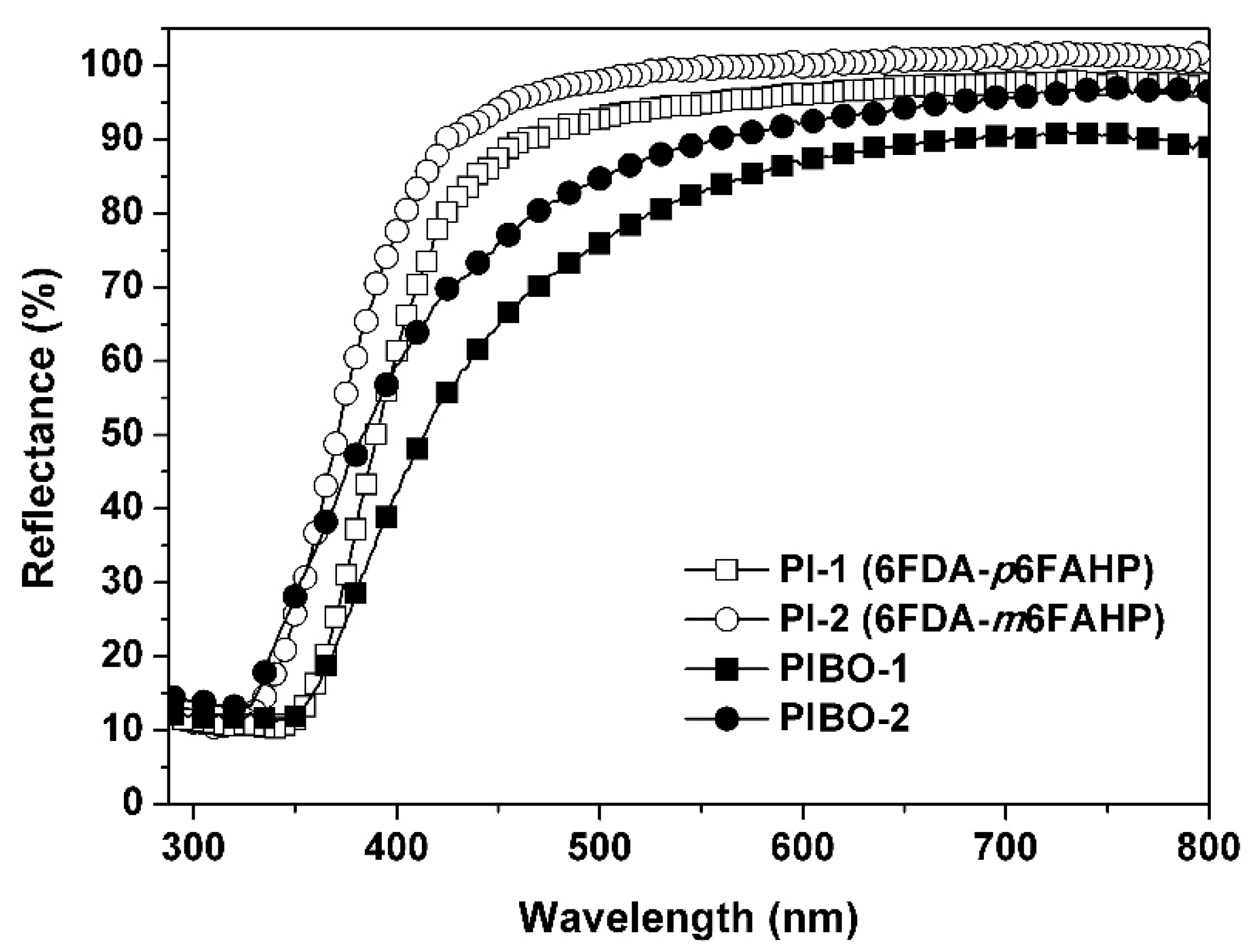 Nanomaterials 11 00537 g012 Nanomaterials 11 00537 g012