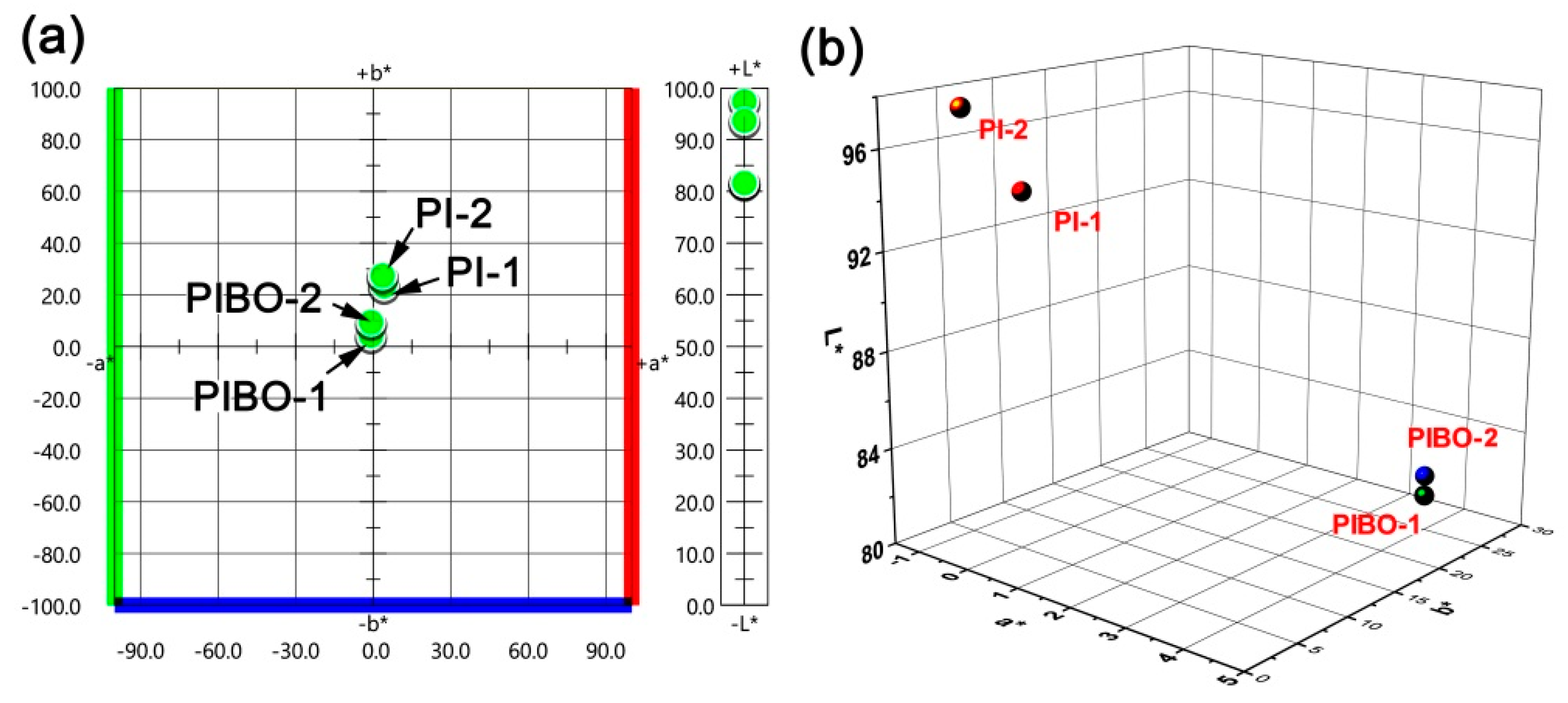 Nanomaterials 11 00537 g013 Nanomaterials 11 00537 g013
