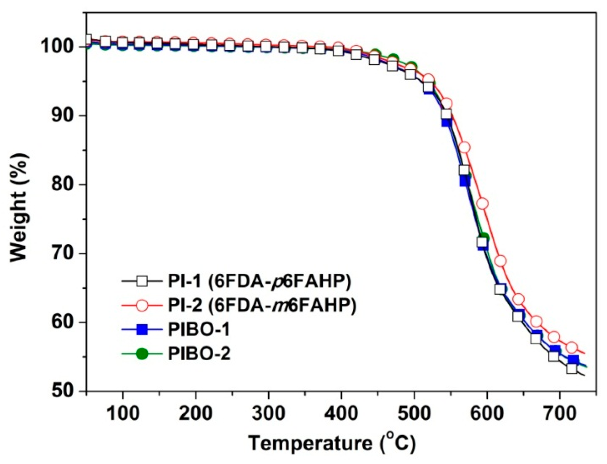 Nanomaterials 11 00537 g014 Nanomaterials 11 00537 g014