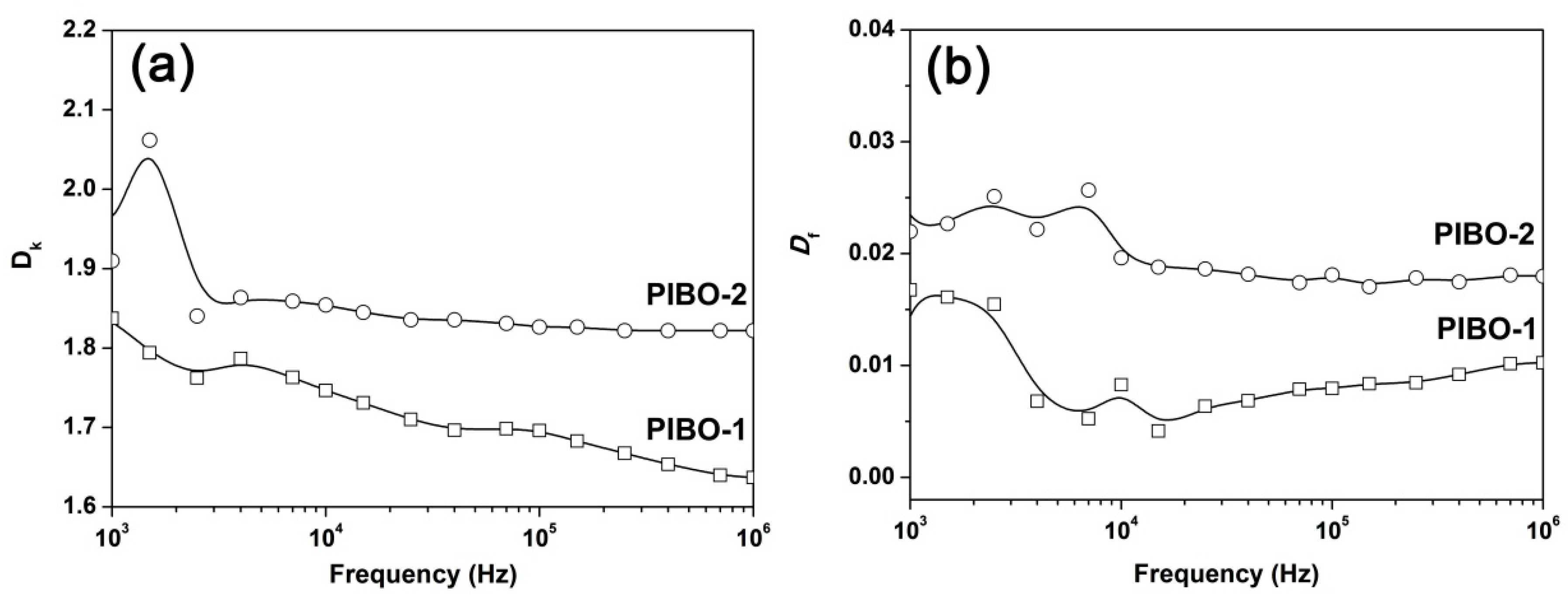 Nanomaterials 11 00537 g016 Nanomaterials 11 00537 g016