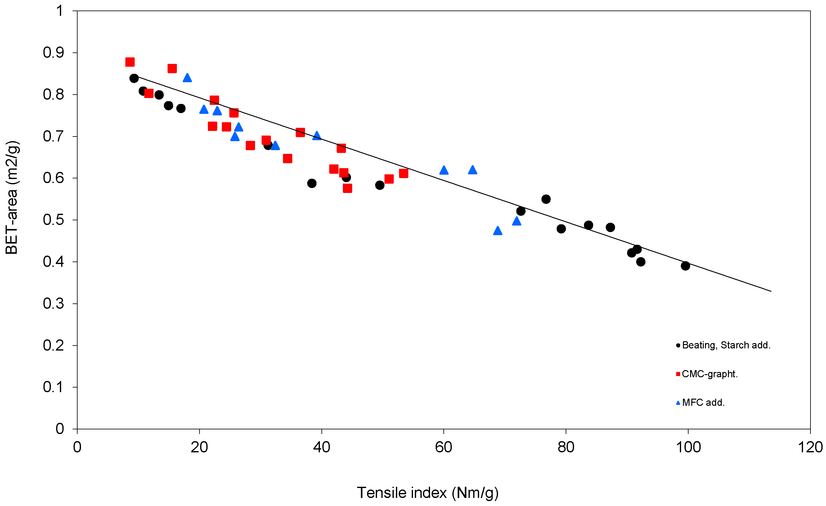 Nanomaterials 11 00543 g002