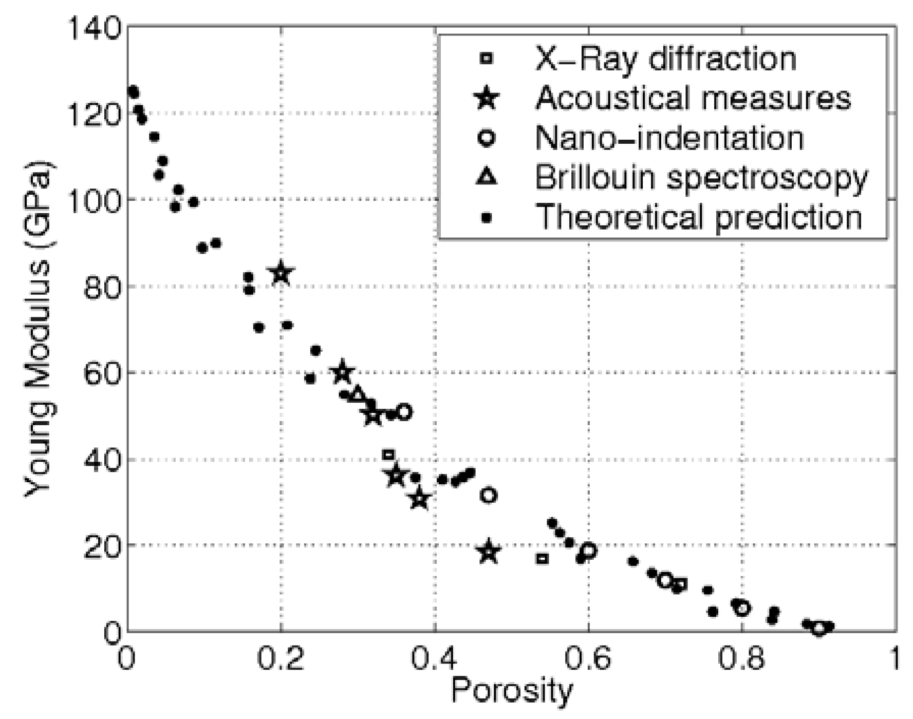 Nanomaterials 11 00553 g005