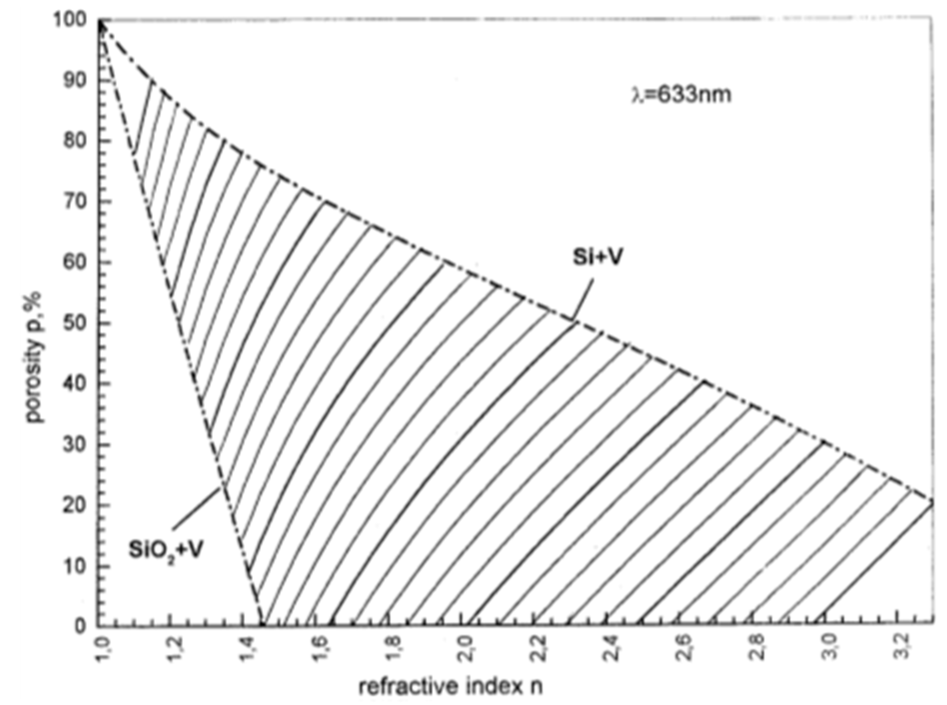 Nanomaterials 11 00553 g006