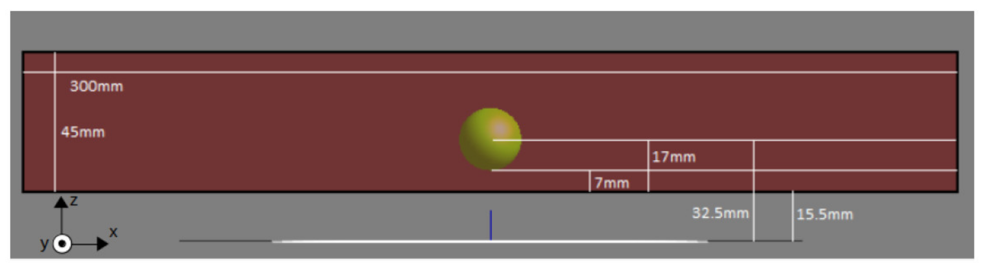 Nanomaterials 11 00556 g001