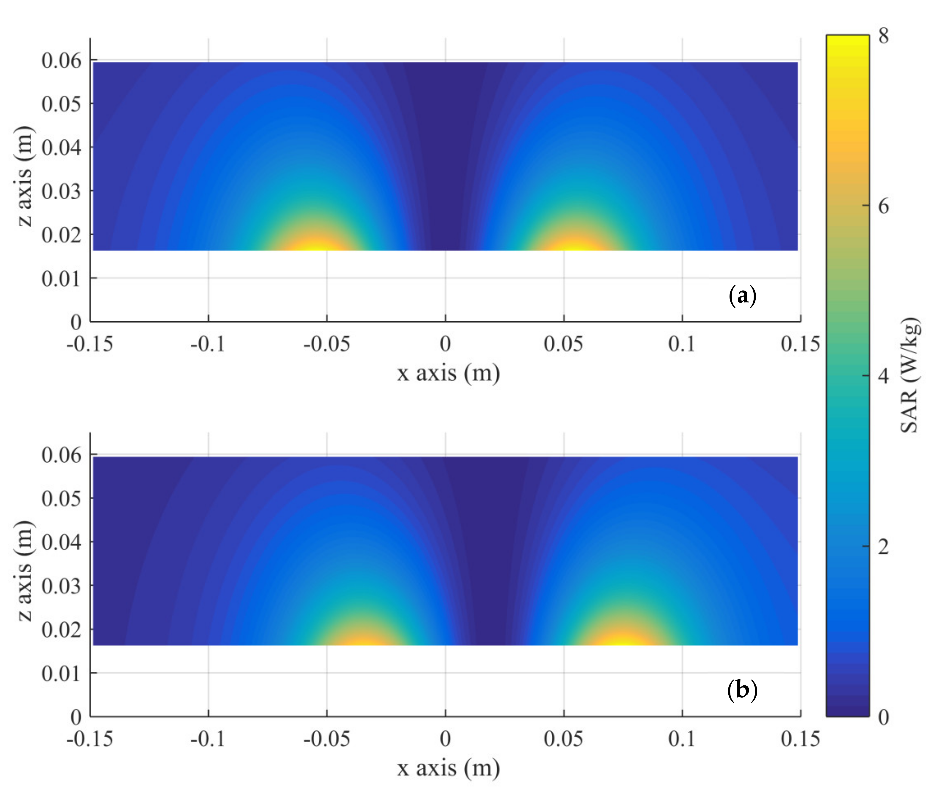 Nanomaterials 11 00556 g003