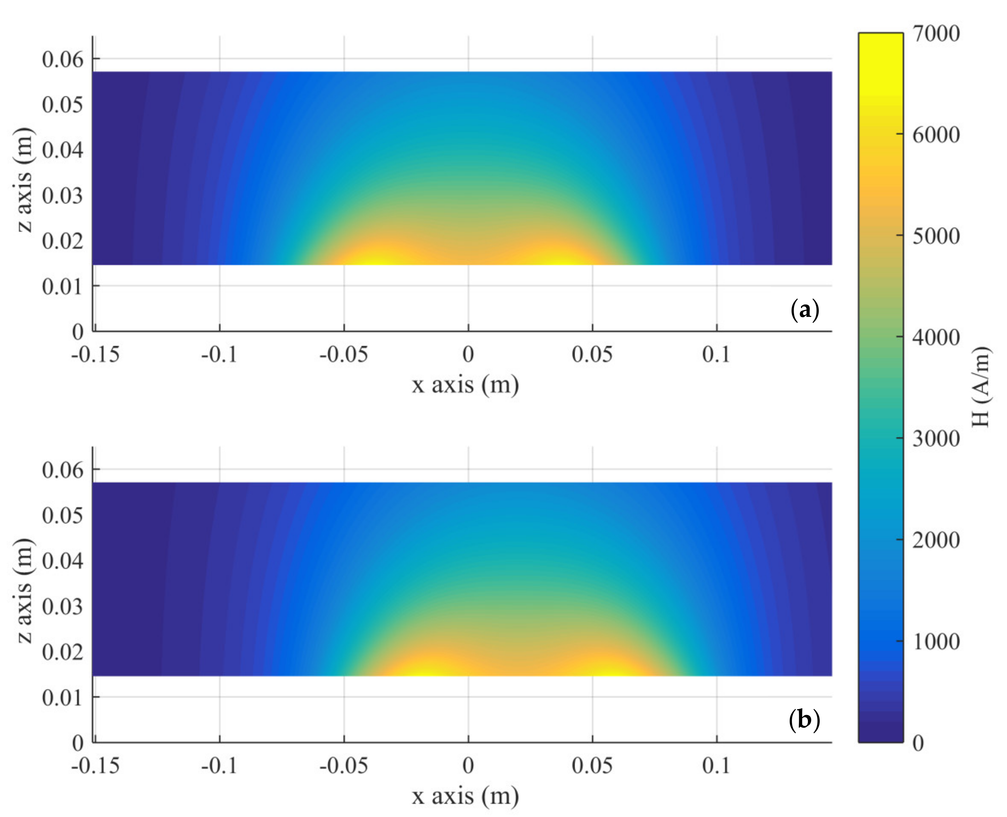 Nanomaterials 11 00556 g004