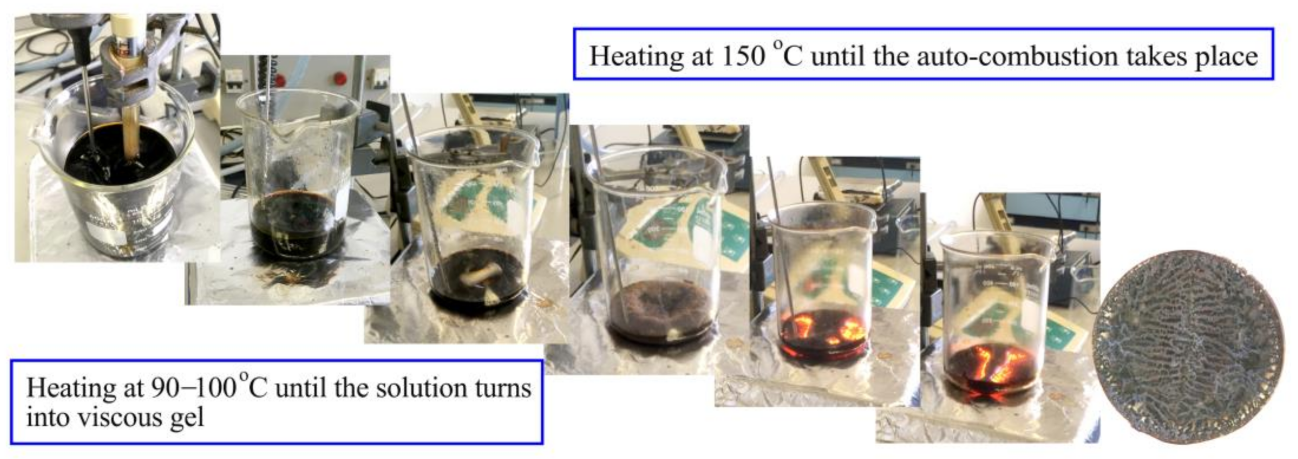 Nanomaterials 11 00558 g001 Nanomaterials 11 00558 g001