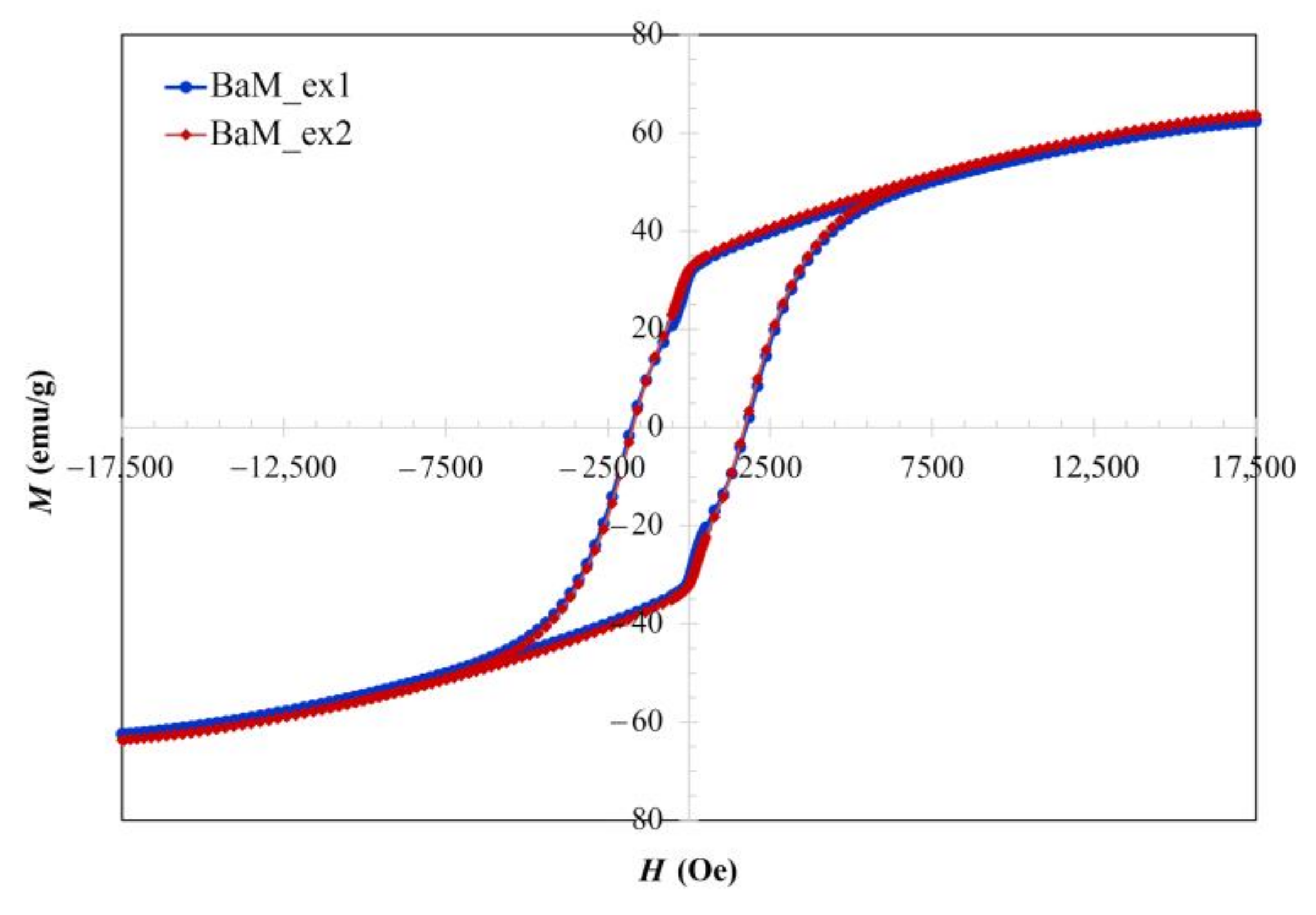 Nanomaterials 11 00558 g004 Nanomaterials 11 00558 g004
