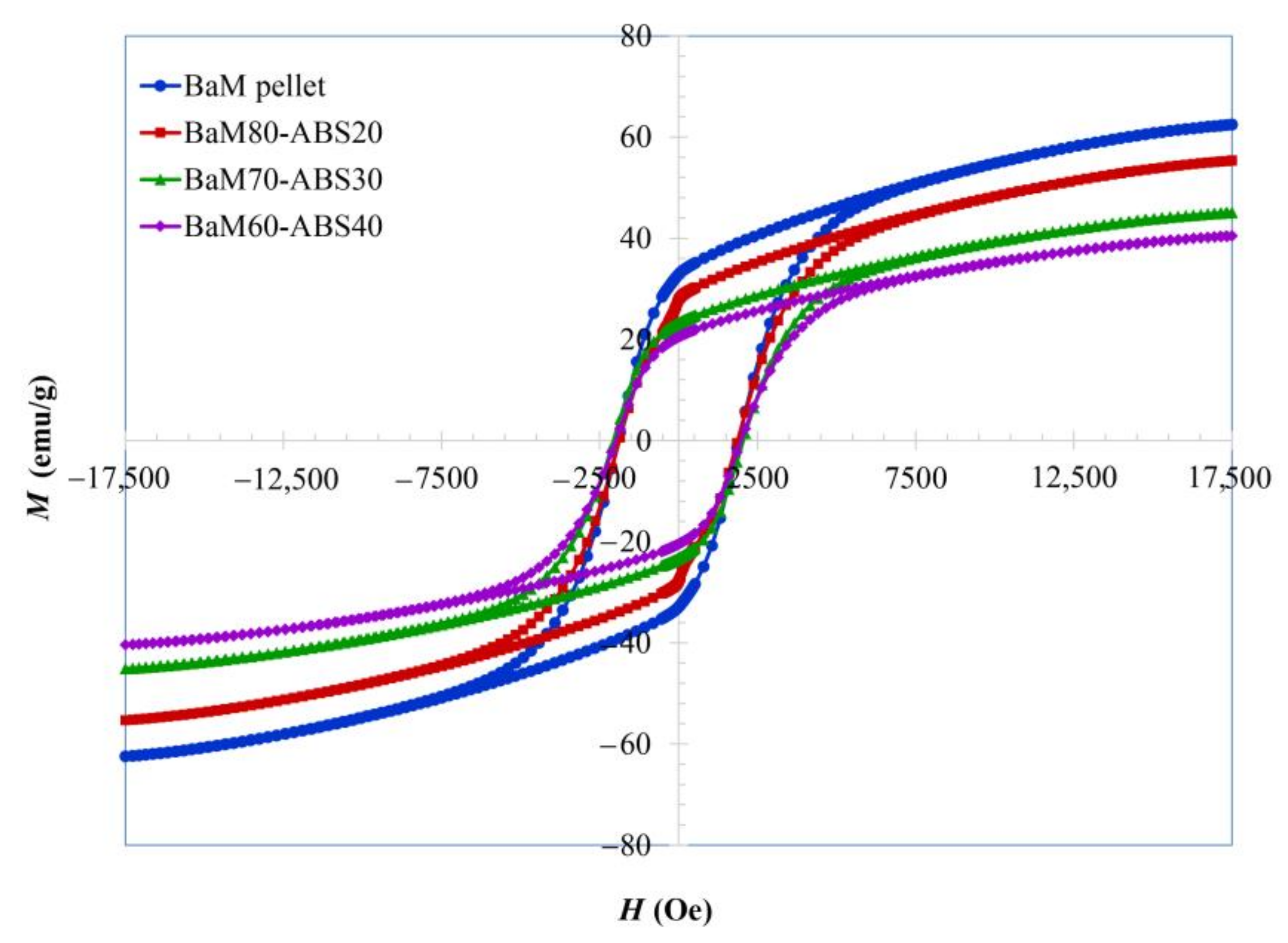 Nanomaterials 11 00558 g005 Nanomaterials 11 00558 g005