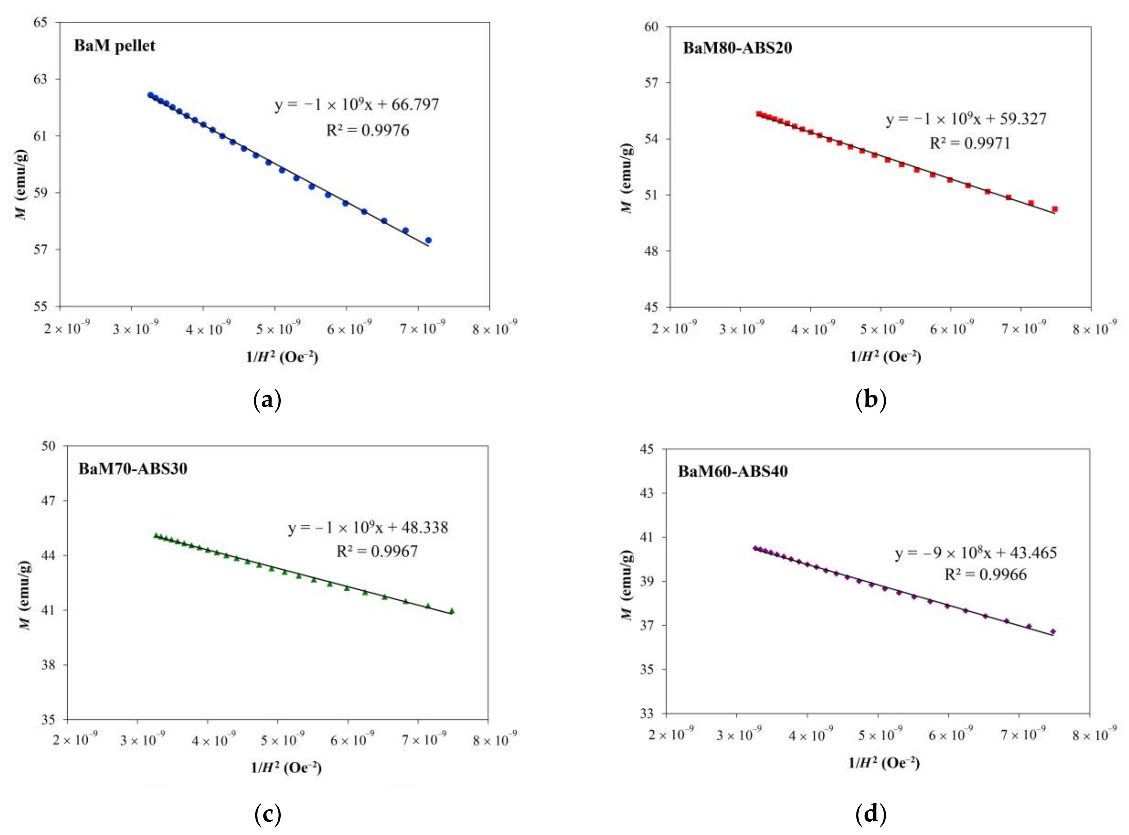 Nanomaterials 11 00558 g006 Nanomaterials 11 00558 g006
