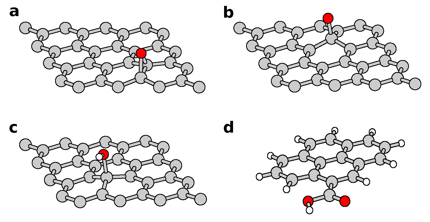 Nanomaterials 11 00560 g003