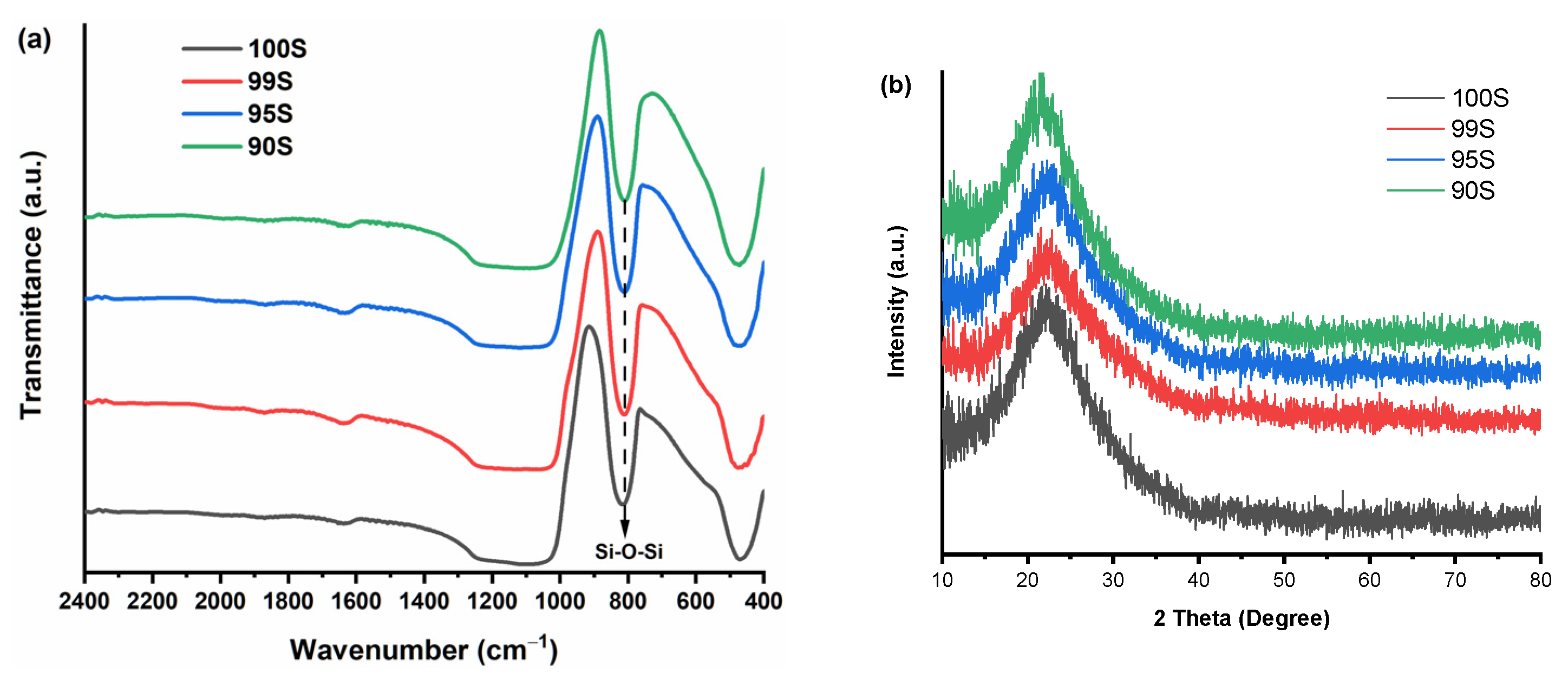 Nanomaterials 11 00561 g004 Nanomaterials 11 00561 g004