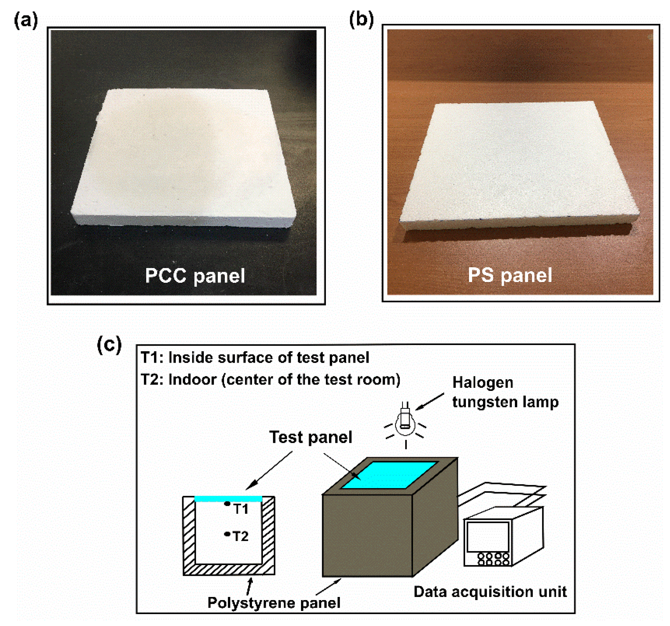 Nanomaterials 11 00566 g001 Nanomaterials 11 00566 g001