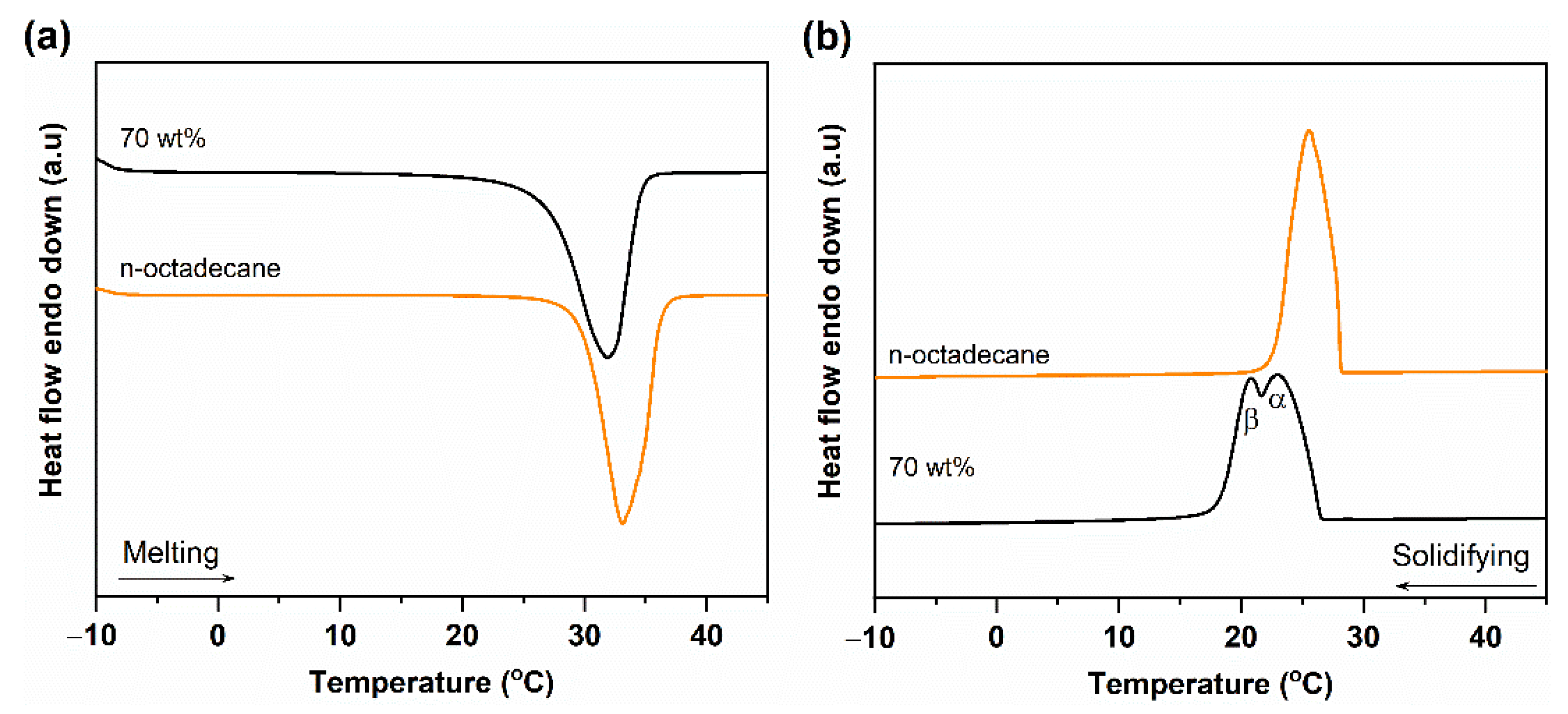Nanomaterials 11 00566 g005 Nanomaterials 11 00566 g005
