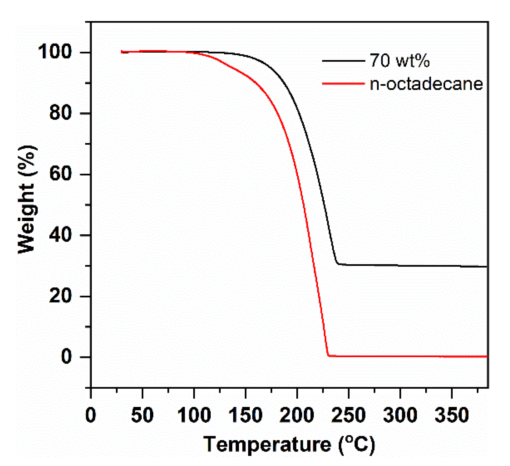 Nanomaterials 11 00566 g006 Nanomaterials 11 00566 g006