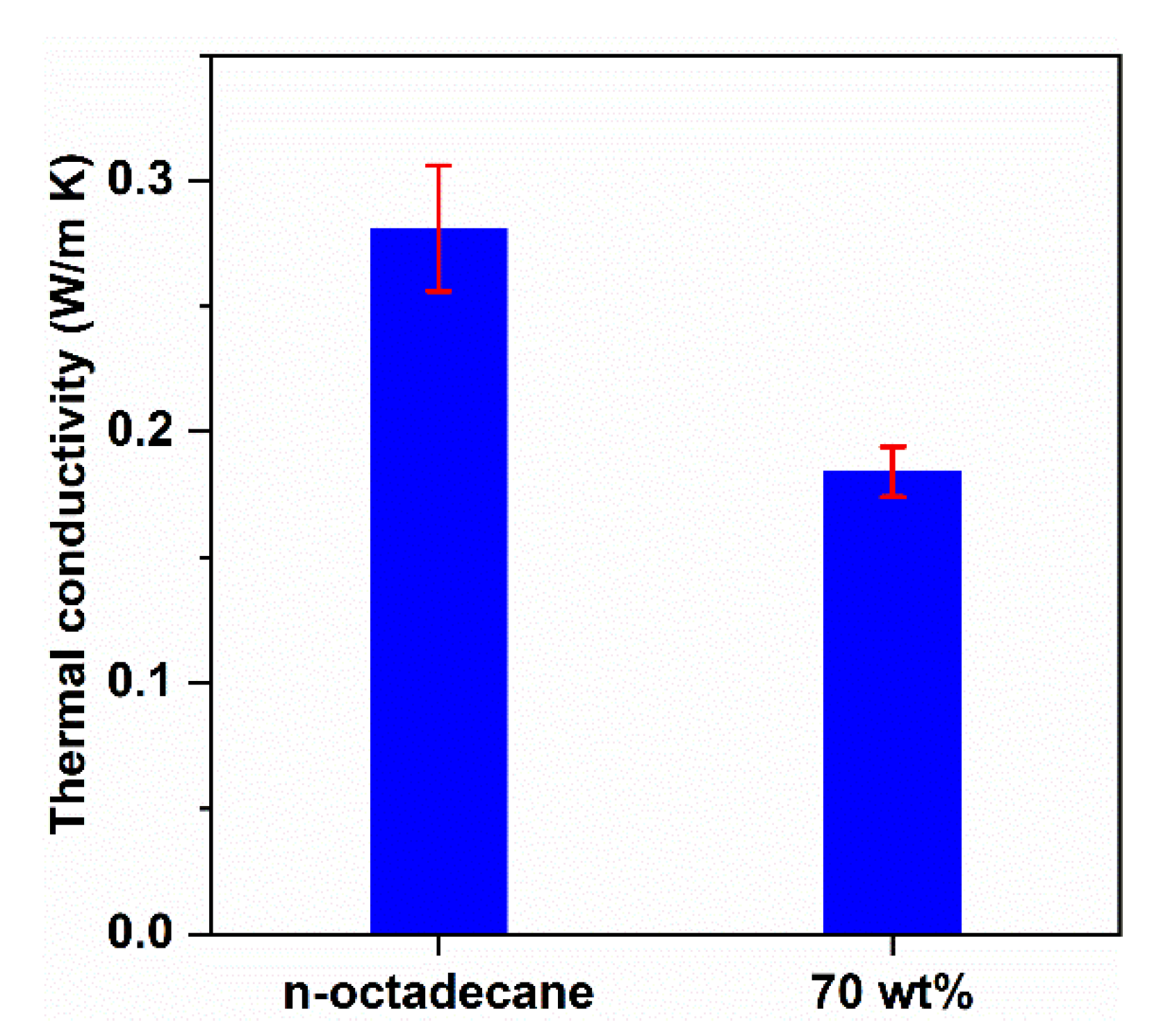 Nanomaterials 11 00566 g008 Nanomaterials 11 00566 g008