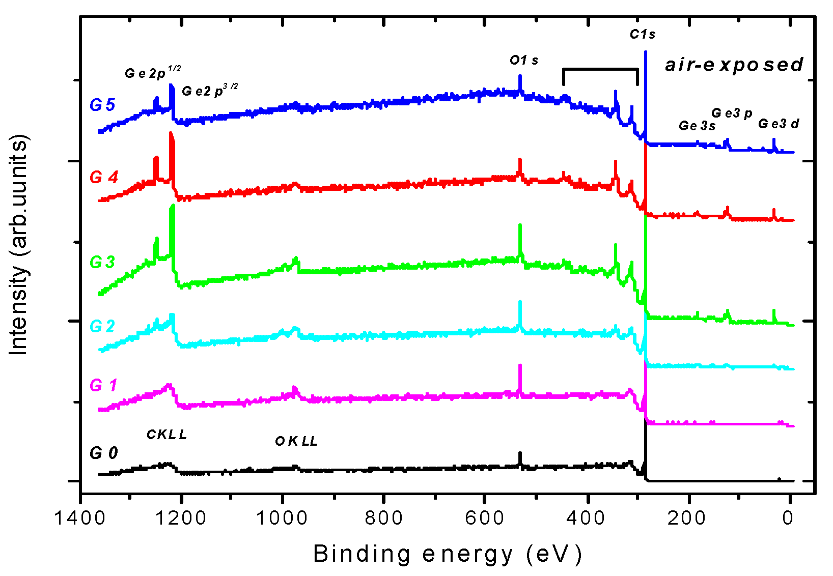 Nanomaterials 11 00567 g001