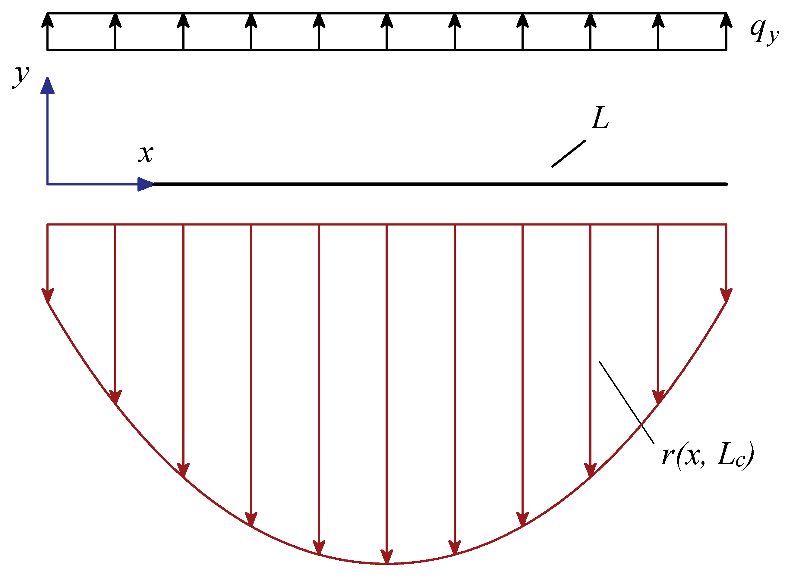 Nanomaterials 11 00573 g001 550