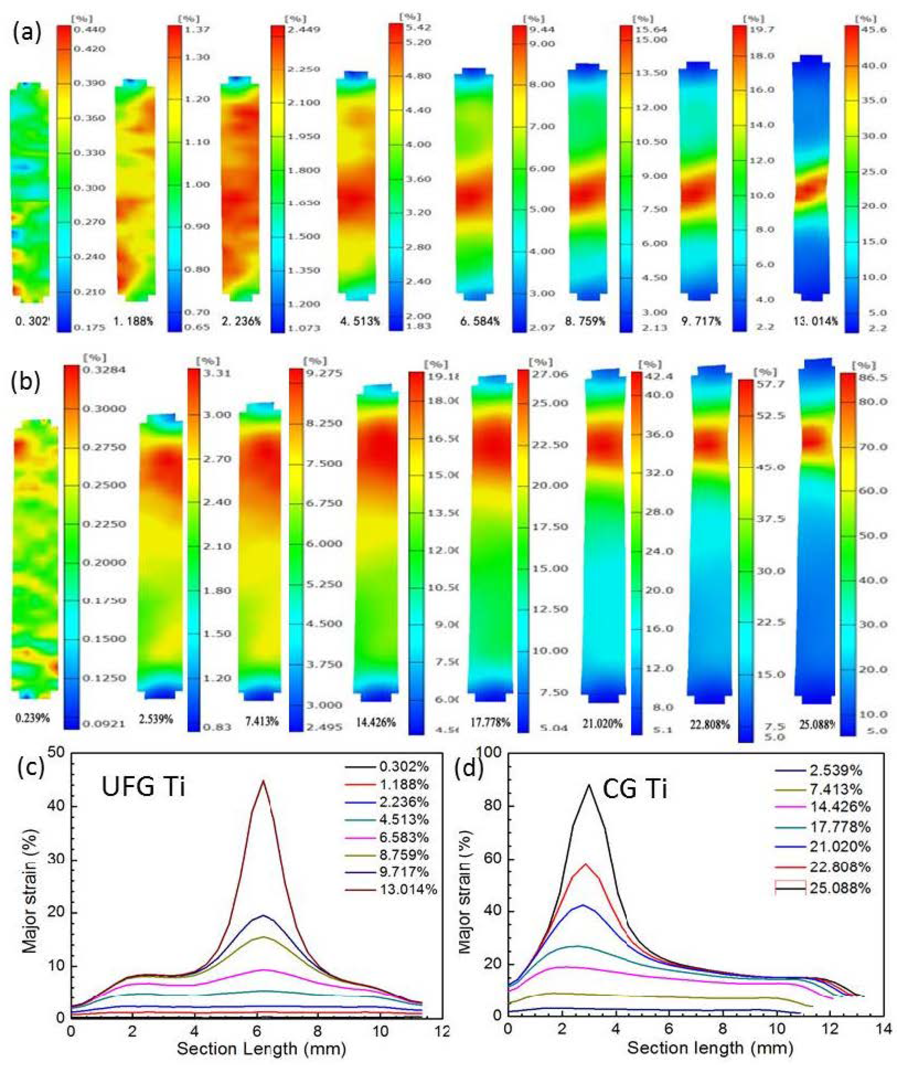 Nanomaterials 11 00574 g003 Nanomaterials 11 00574 g003