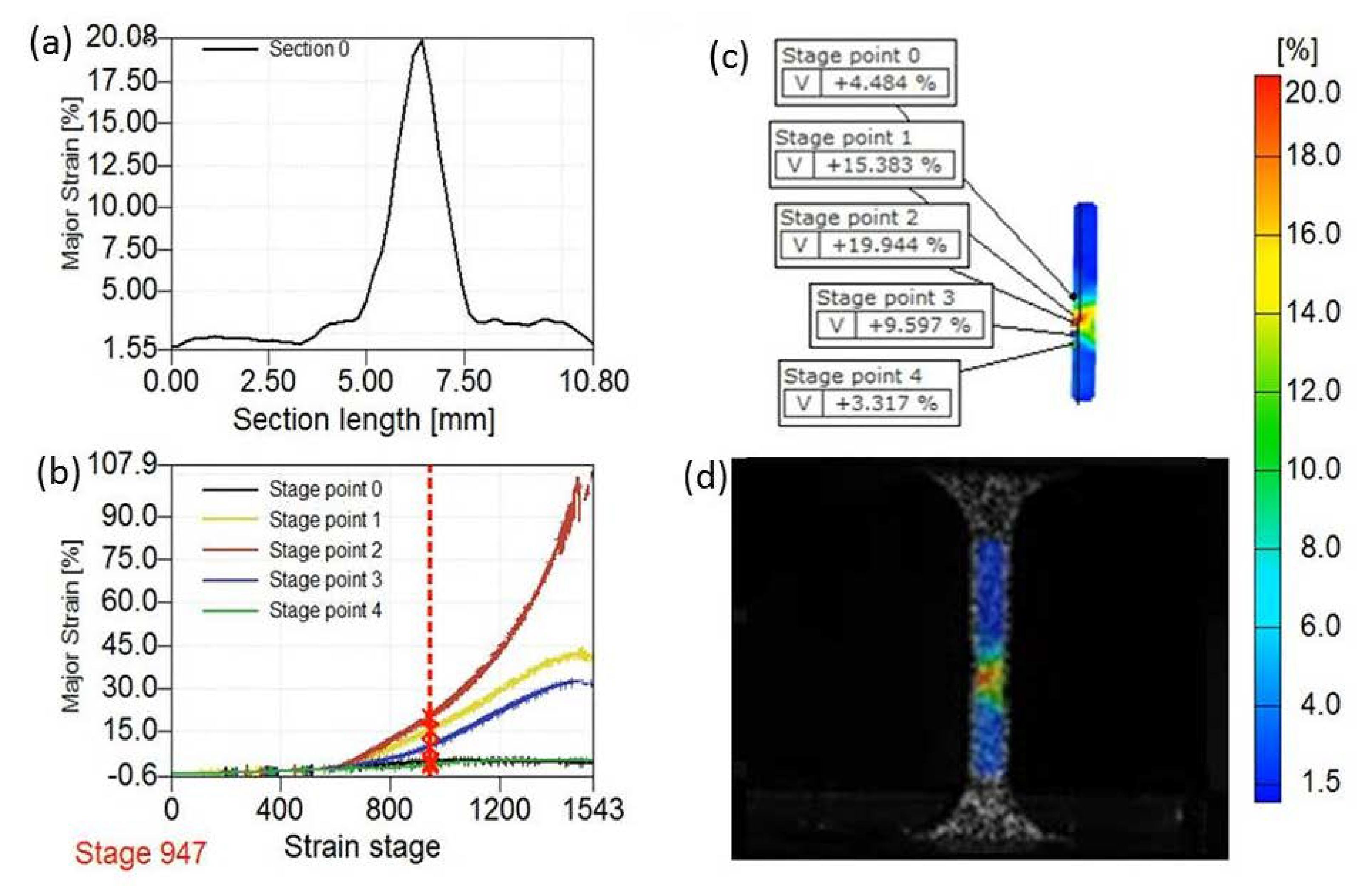 Nanomaterials 11 00574 g005 Nanomaterials 11 00574 g005