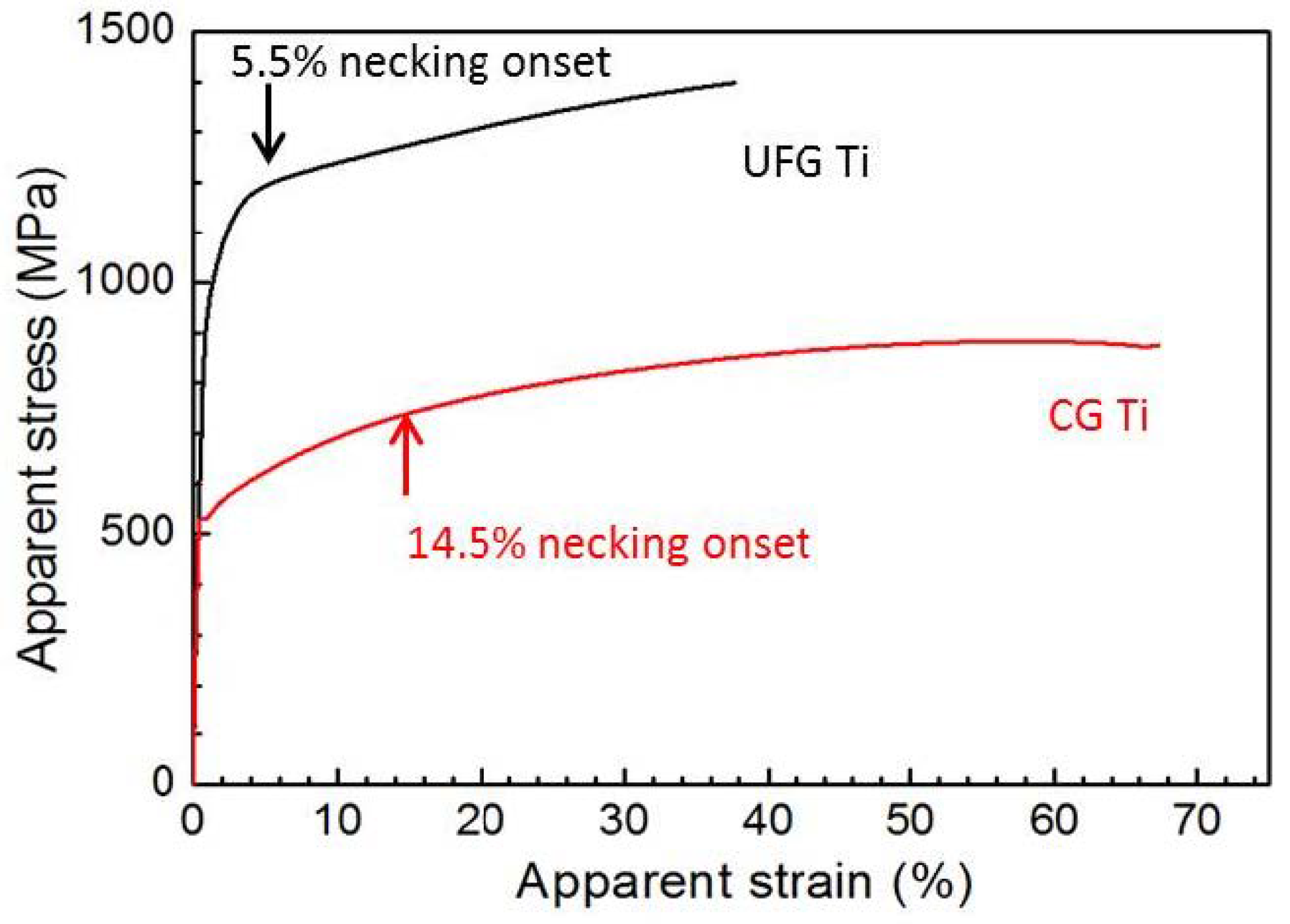 Nanomaterials 11 00574 g006 Nanomaterials 11 00574 g006