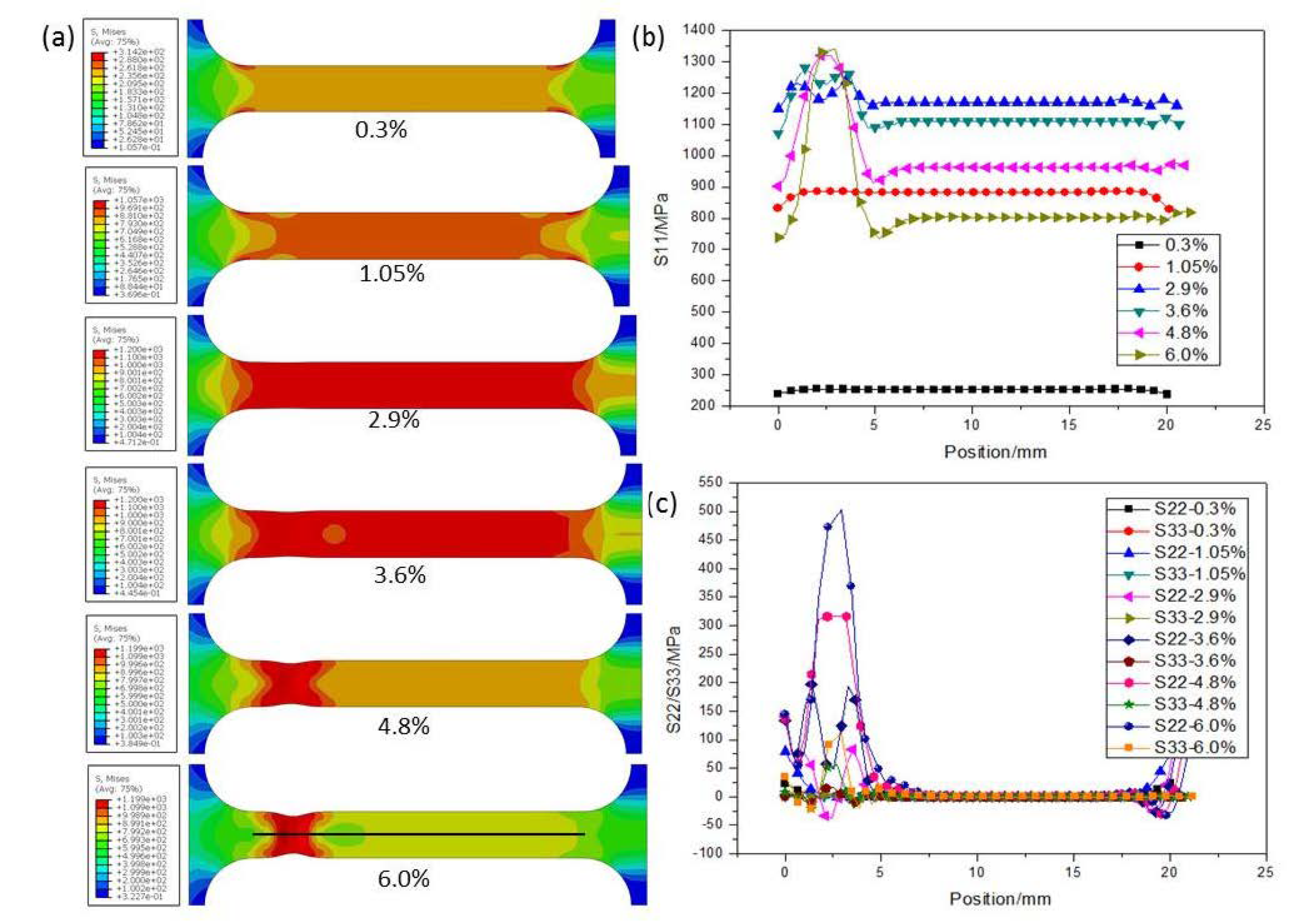 Nanomaterials 11 00574 g008 Nanomaterials 11 00574 g008
