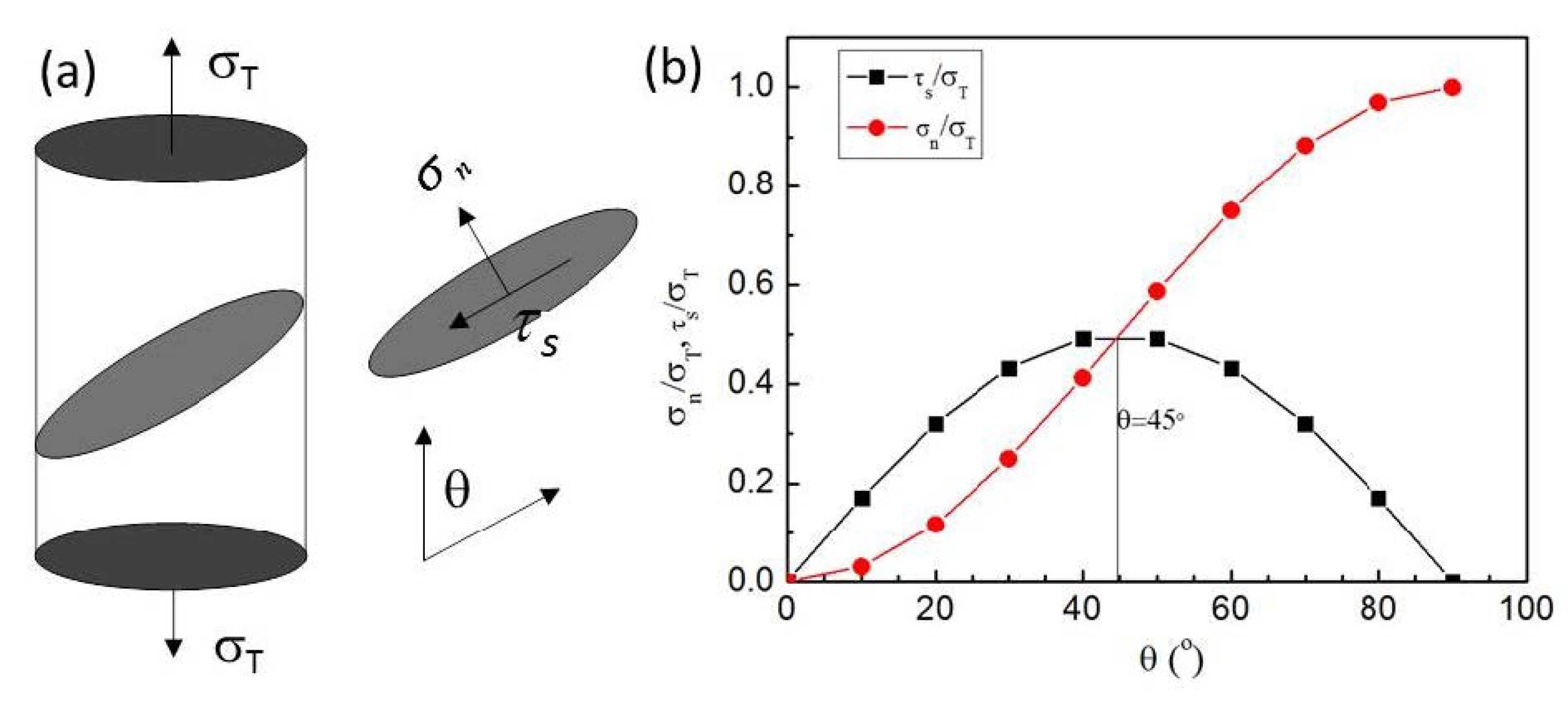 Nanomaterials 11 00574 g013 Nanomaterials 11 00574 g013