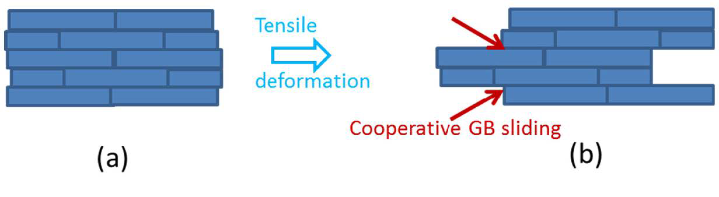 Nanomaterials 11 00574 g014 Nanomaterials 11 00574 g014