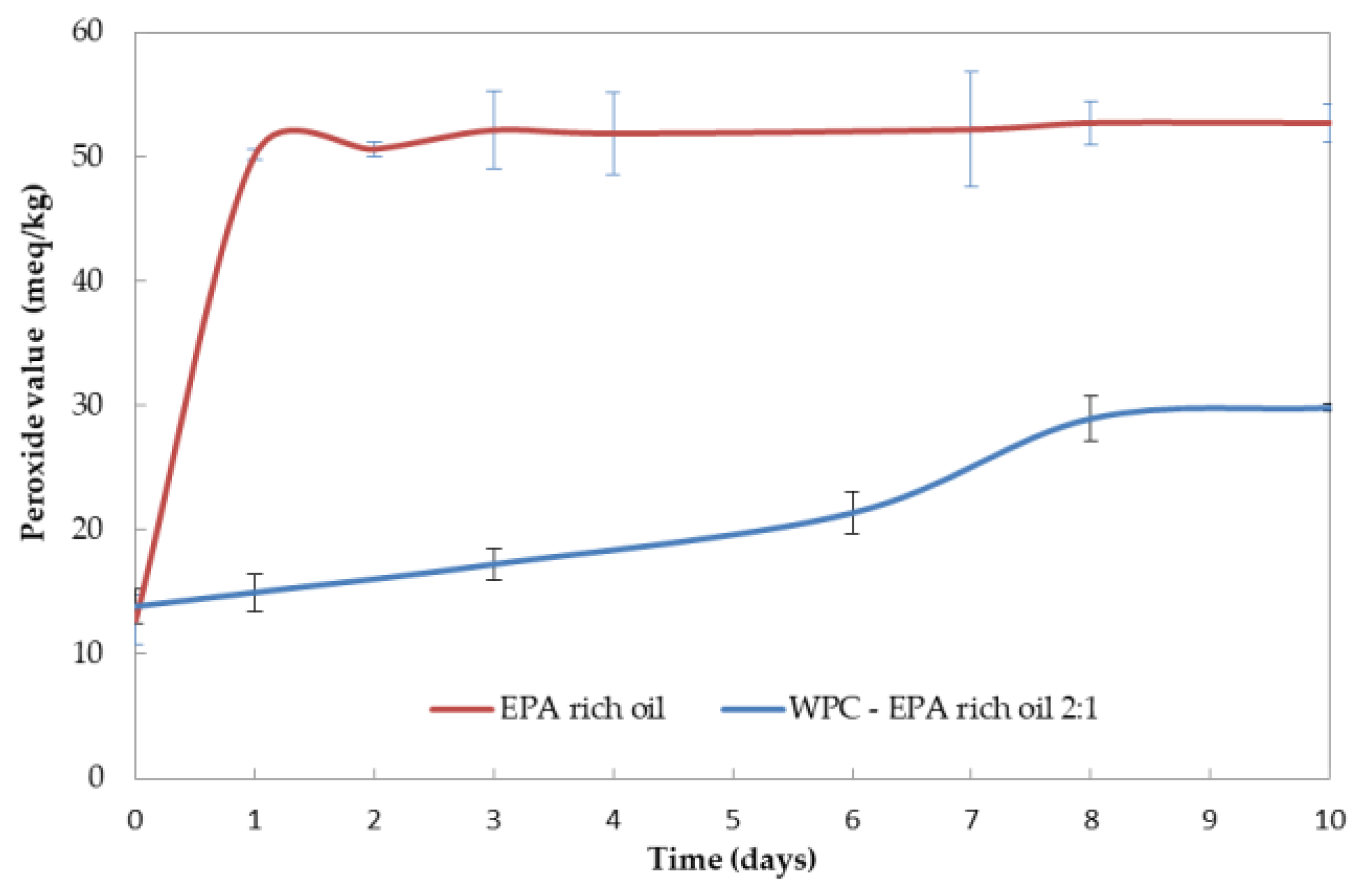 Nanomaterials 11 00575 g003 Nanomaterials 11 00575 g003