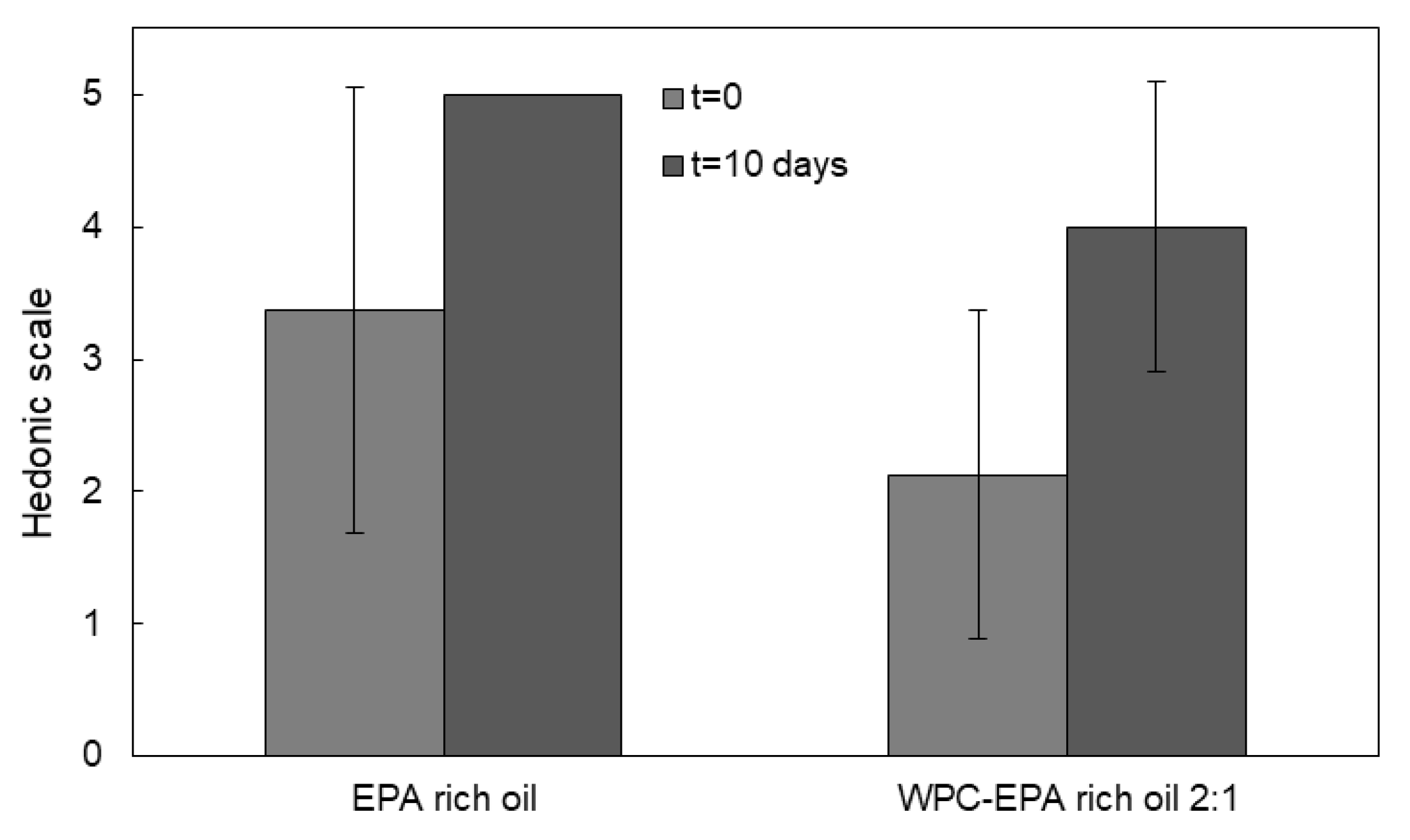Nanomaterials 11 00575 g008 Nanomaterials 11 00575 g008