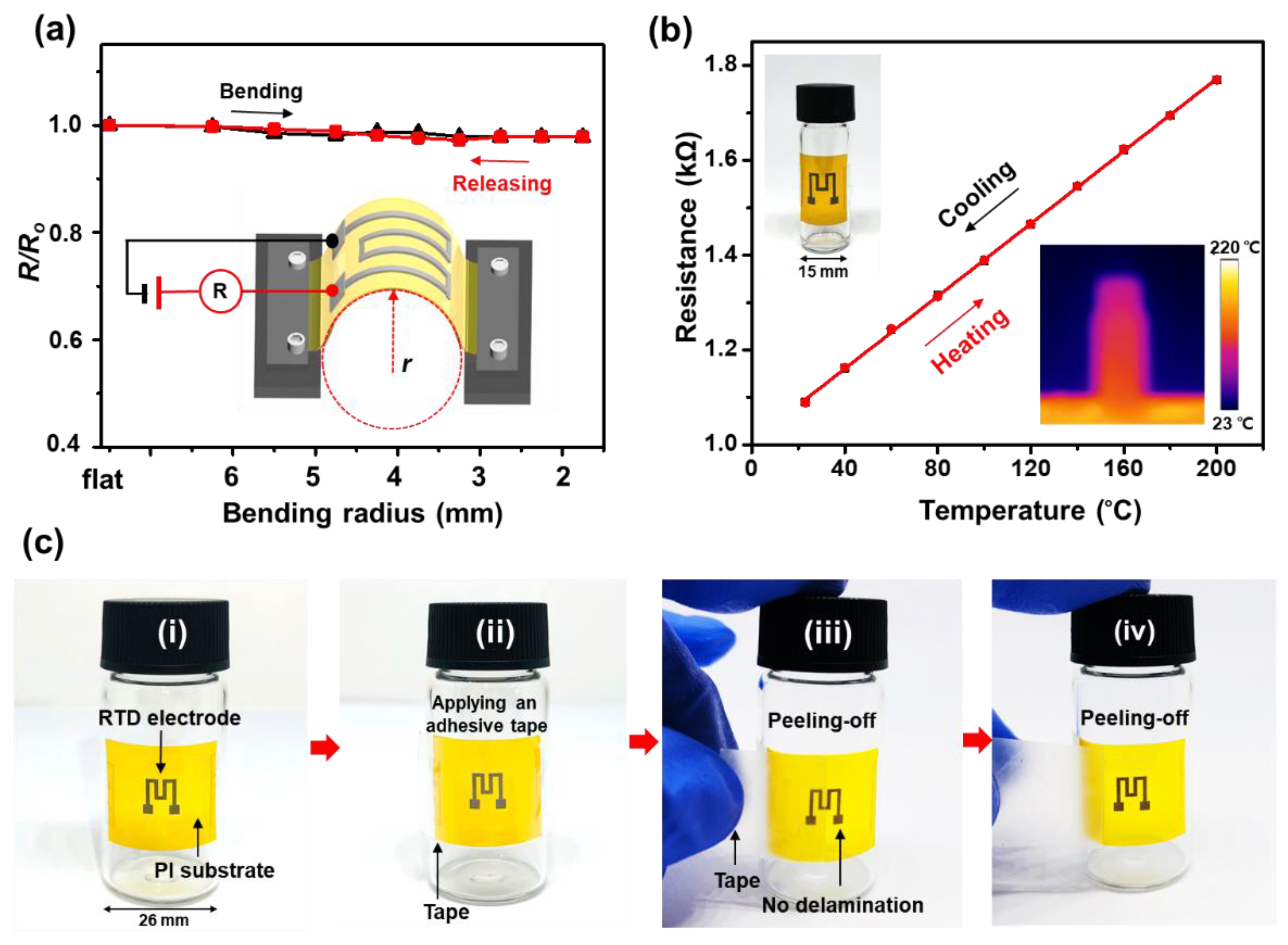 Nanomaterials 11 00576 g006 Nanomaterials 11 00576 g006