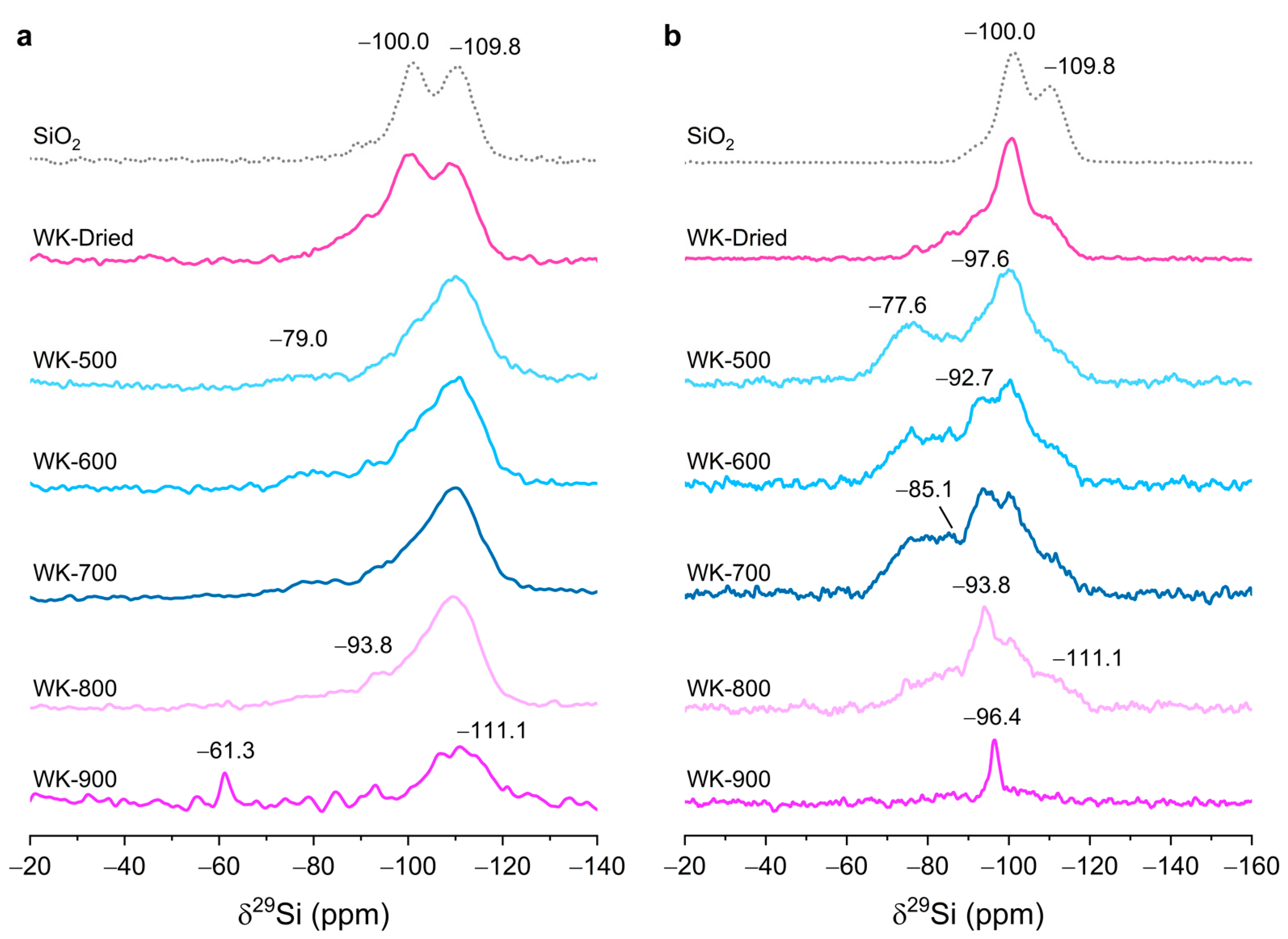 Nanomaterials 11 00579 g004 Nanomaterials 11 00579 g004