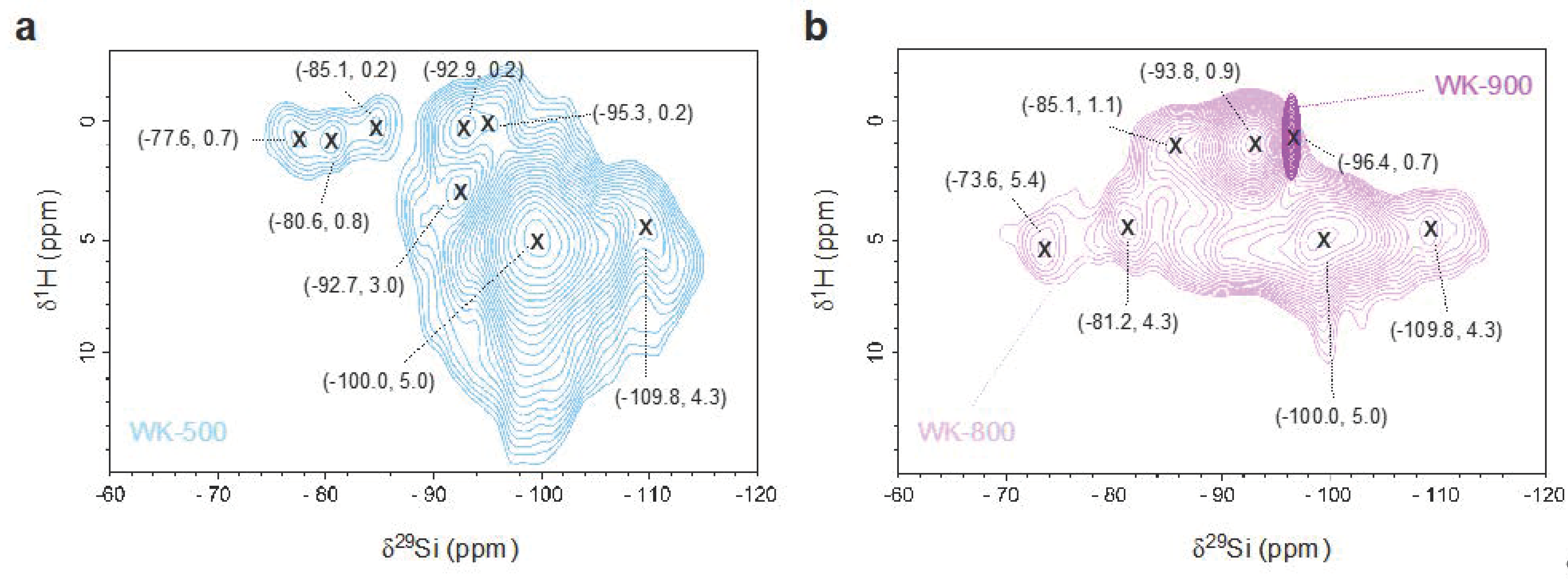 Nanomaterials 11 00579 g005 Nanomaterials 11 00579 g005