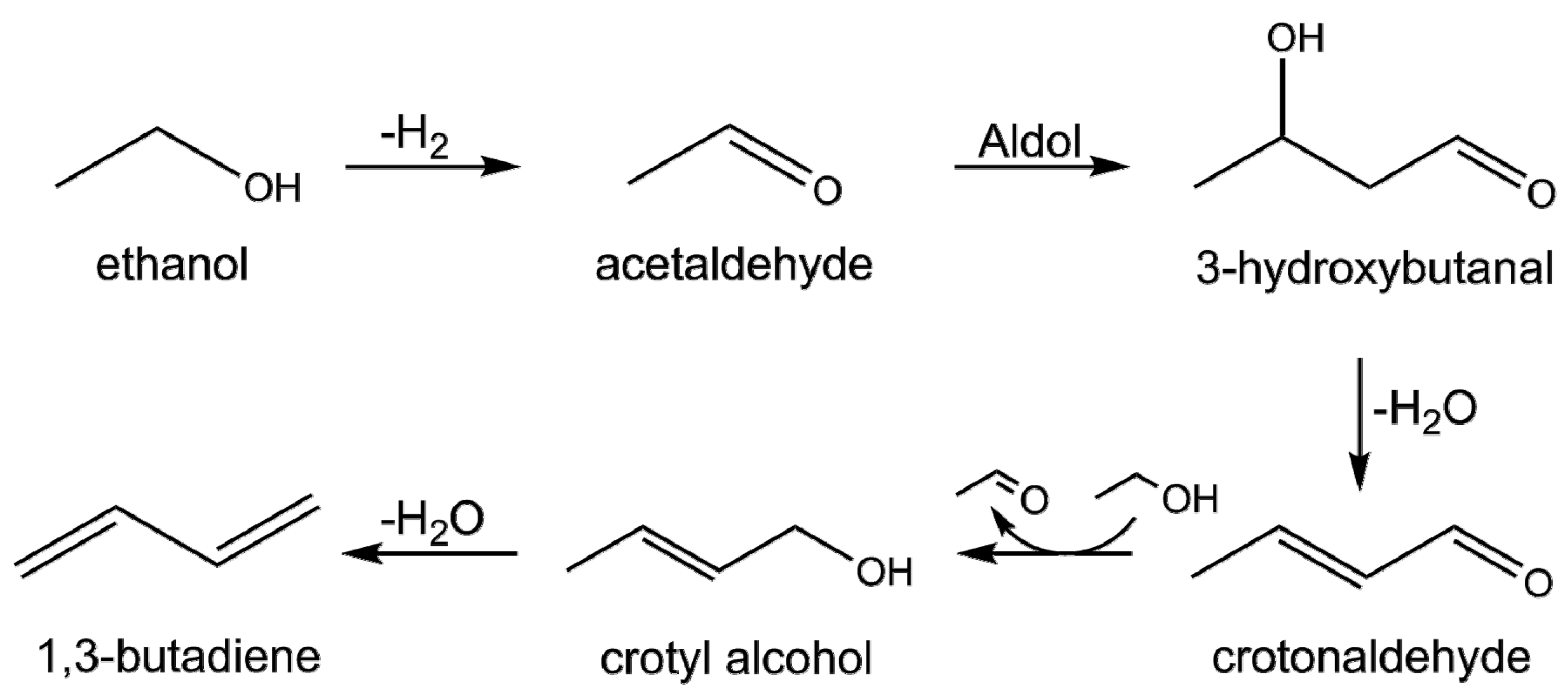 Nanomaterials 11 00579 sch001 Nanomaterials 11 00579 sch001