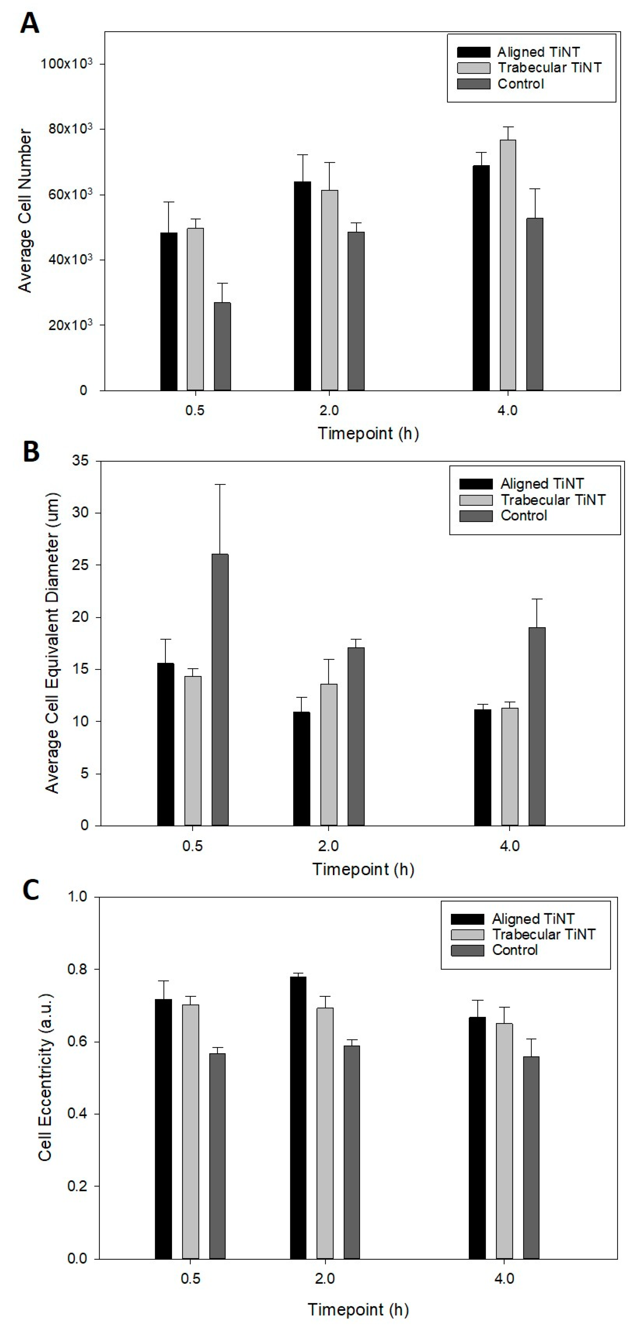 Nanomaterials 11 00583 g003
