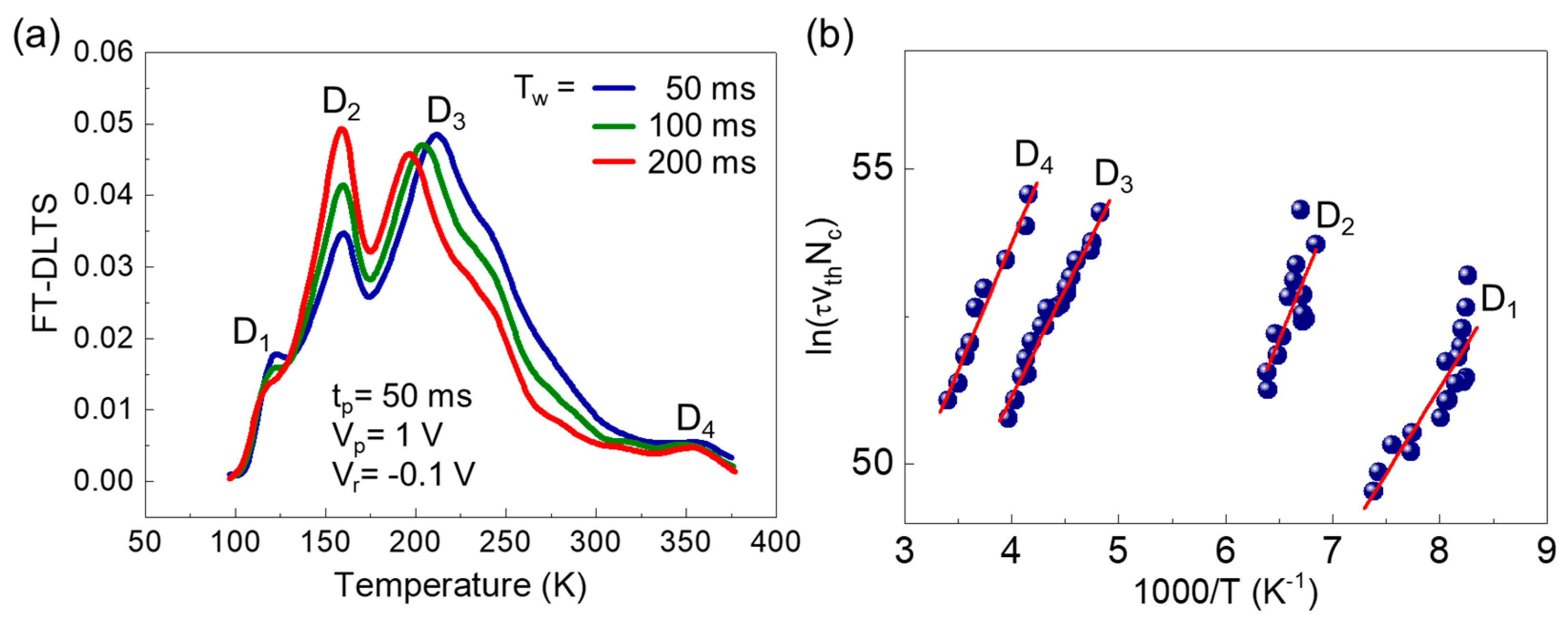 Nanomaterials 11 00585 g003 Nanomaterials 11 00585 g003