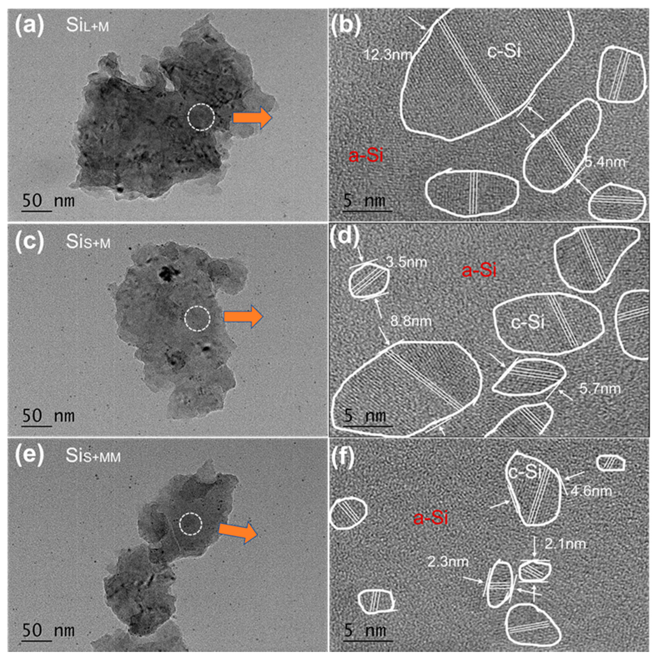 Nanomaterials 11 00594 g011