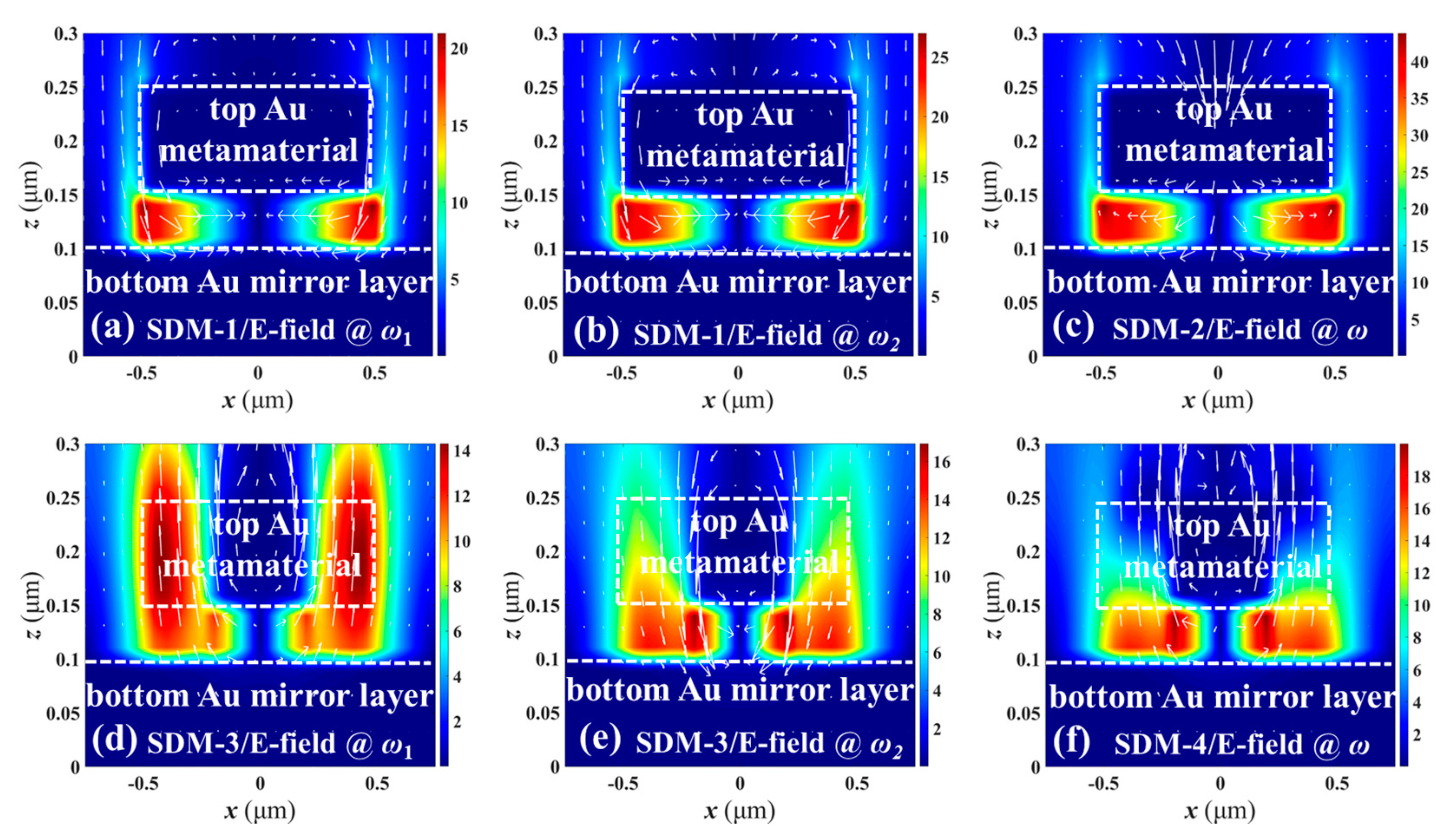 Nanomaterials 11 00598 g007