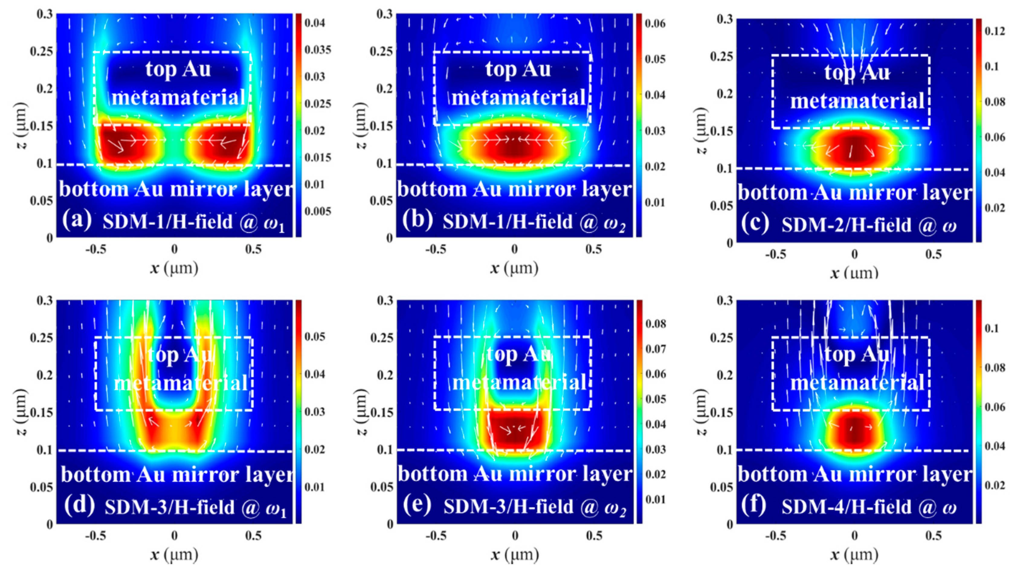 Nanomaterials 11 00598 g008
