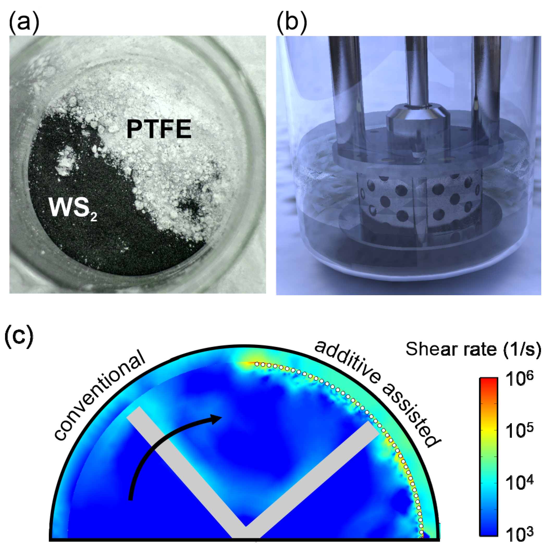 Nanomaterials 11 00601 g001 Nanomaterials 11 00601 g001