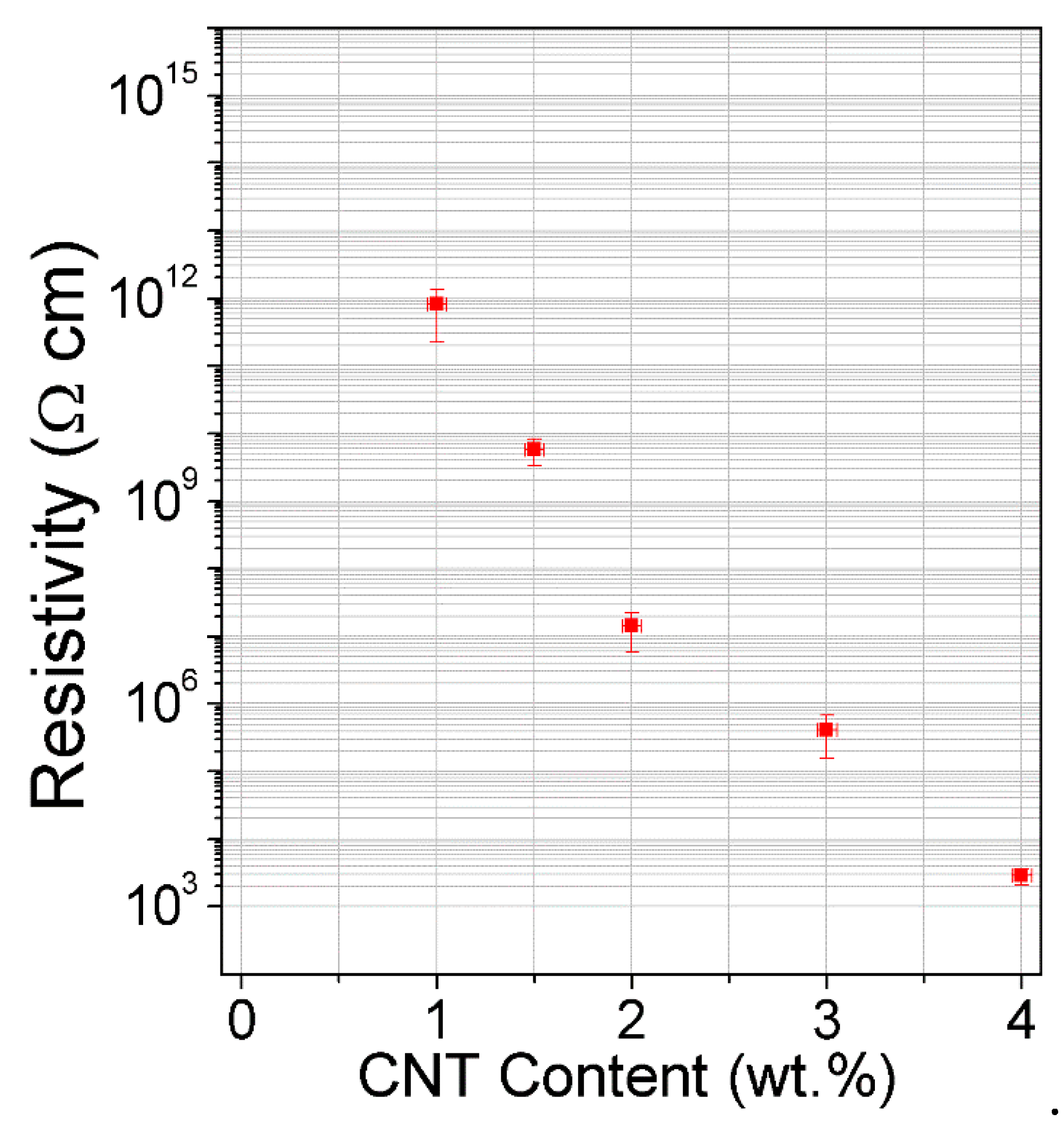 Nanomaterials 11 00604 g003