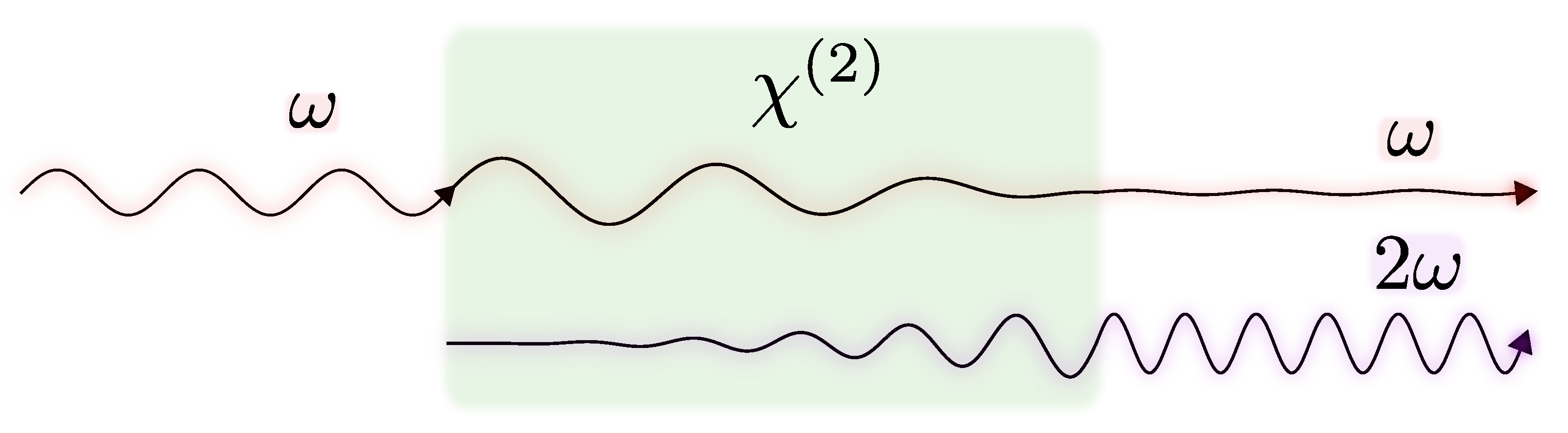 Nanomaterials 11 00605 g001