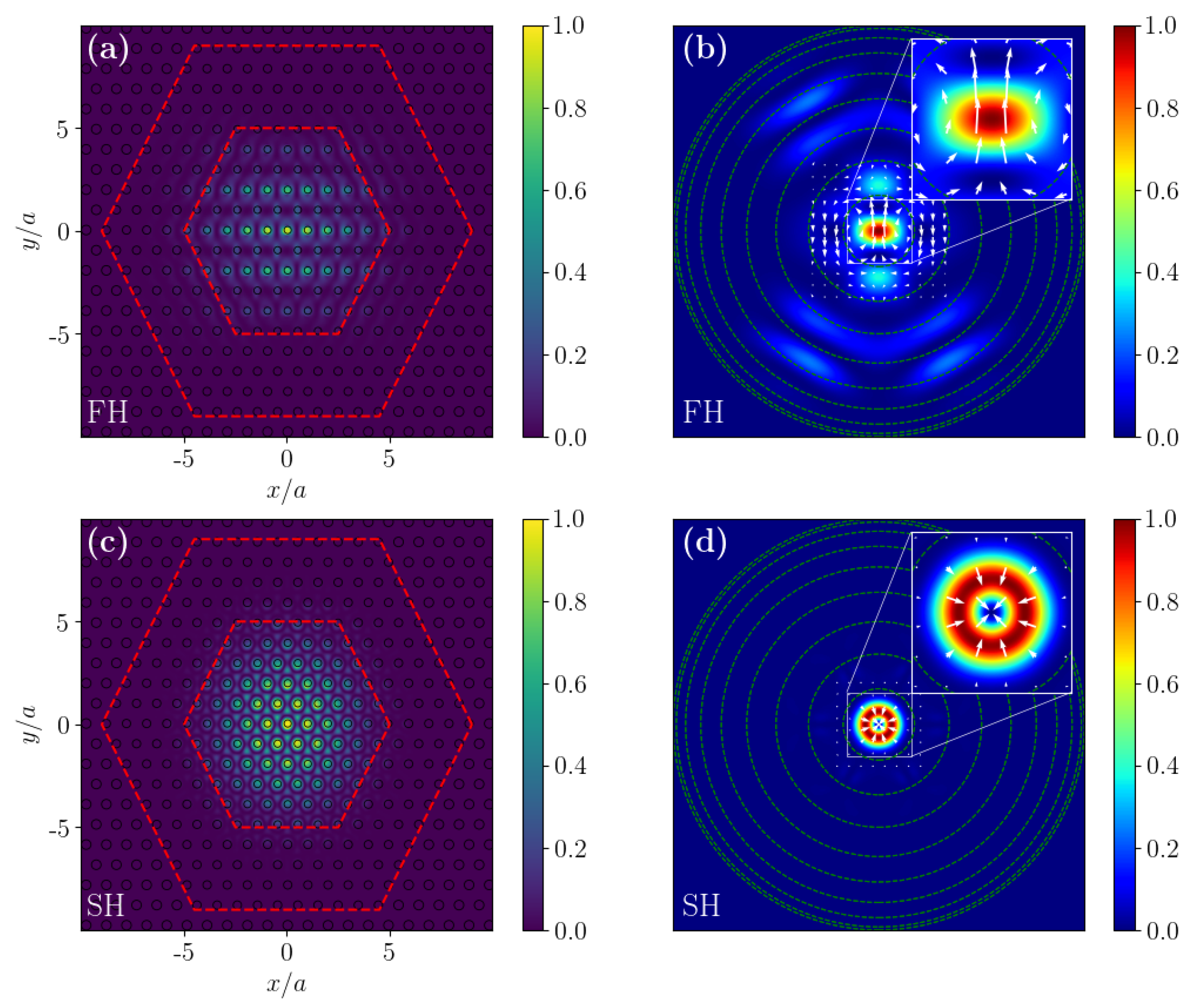 Nanomaterials 11 00605 g005