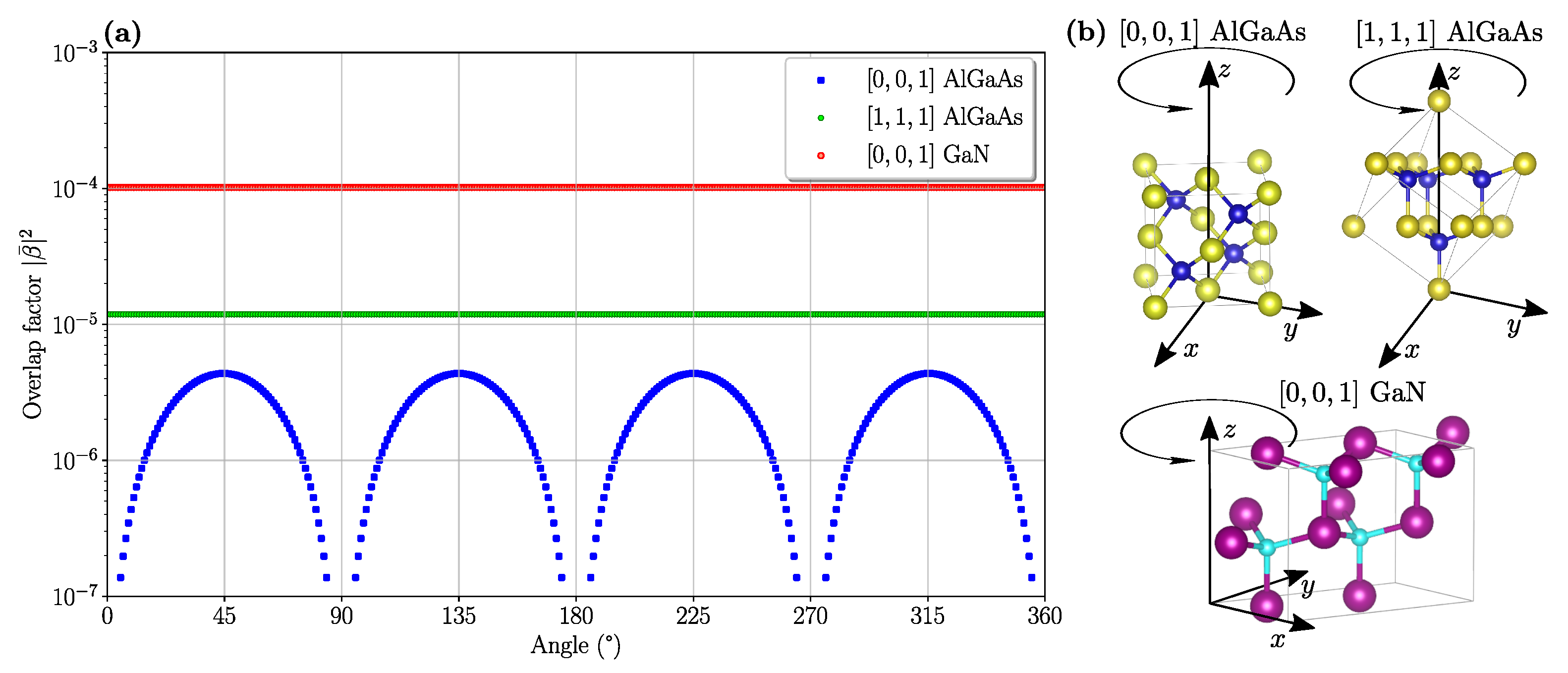 Nanomaterials 11 00605 g006