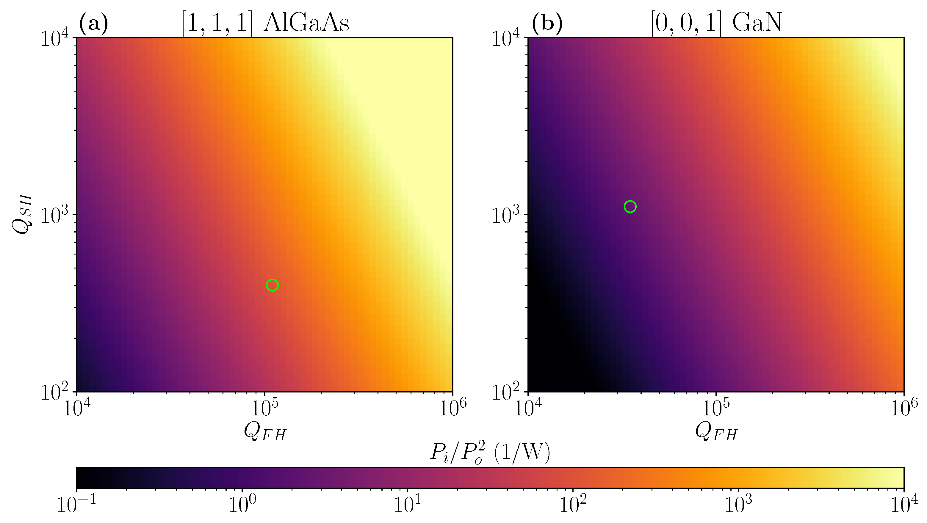 Nanomaterials 11 00605 g007