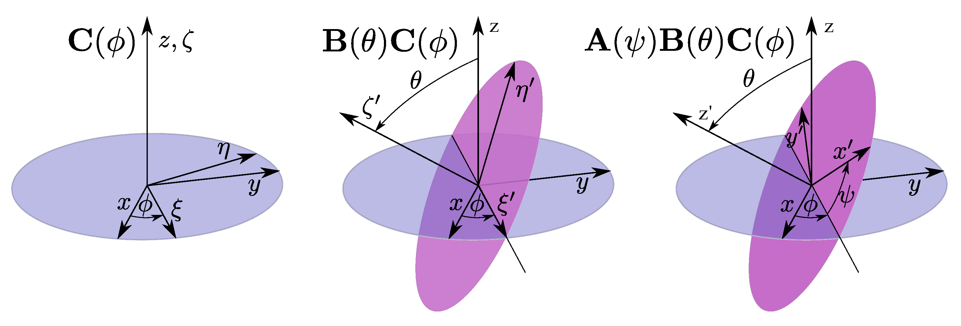 Nanomaterials 11 00605 g0a1