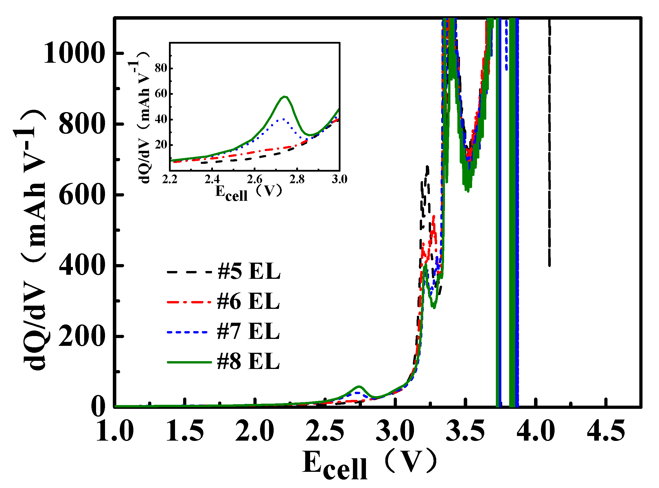 Nanomaterials 11 00609 g004
